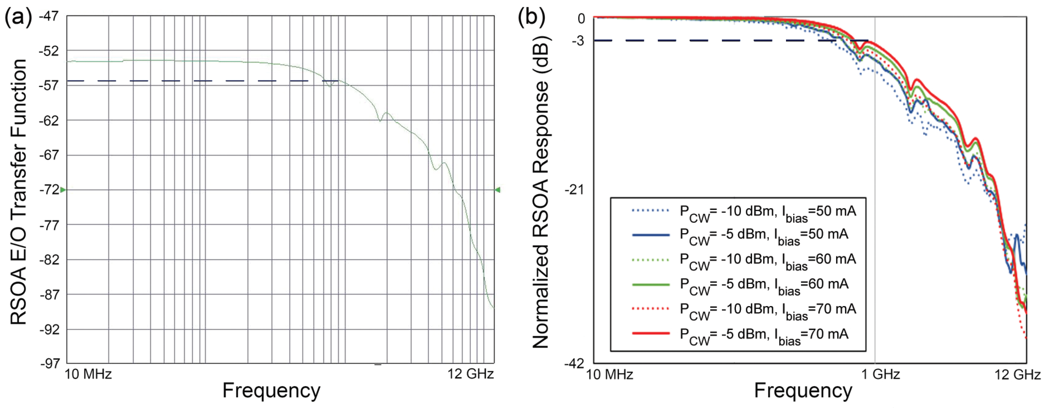 Applsci 10 05328 g004