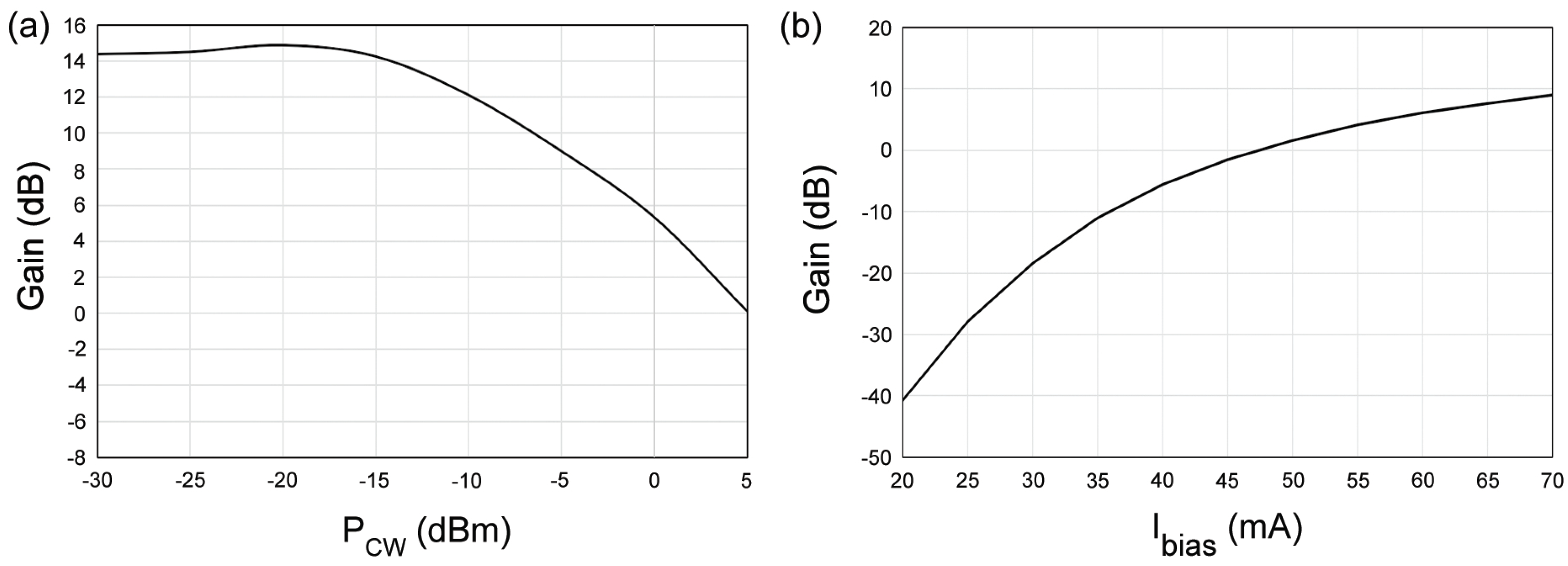 Applsci 10 05328 g005