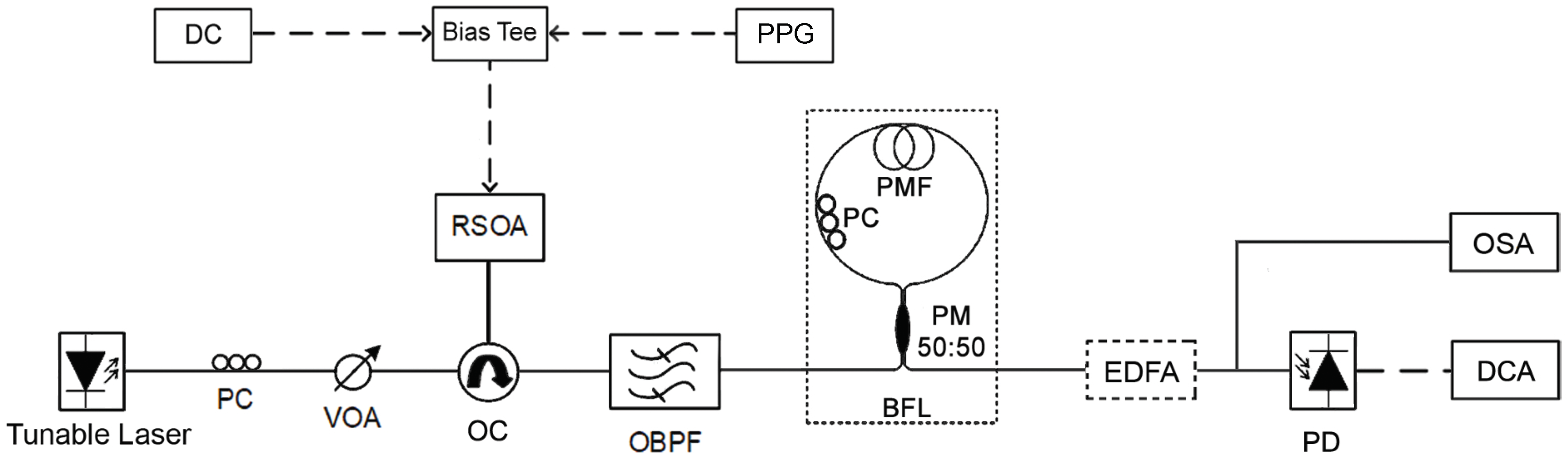 Applsci 10 05328 g006