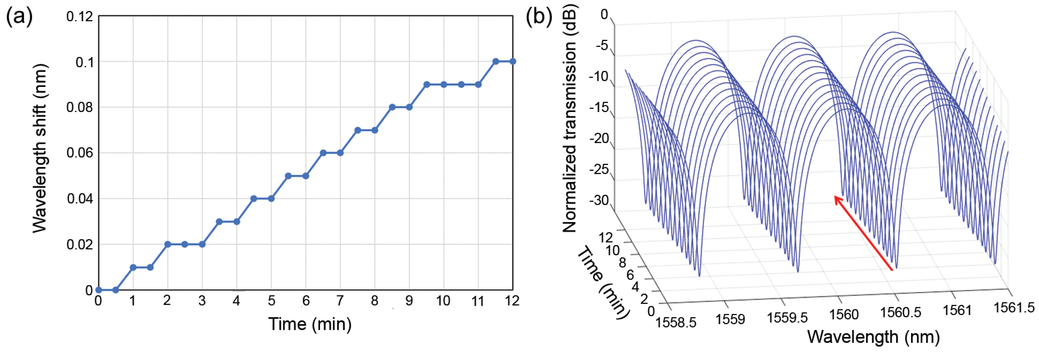 Applsci 10 05328 g008