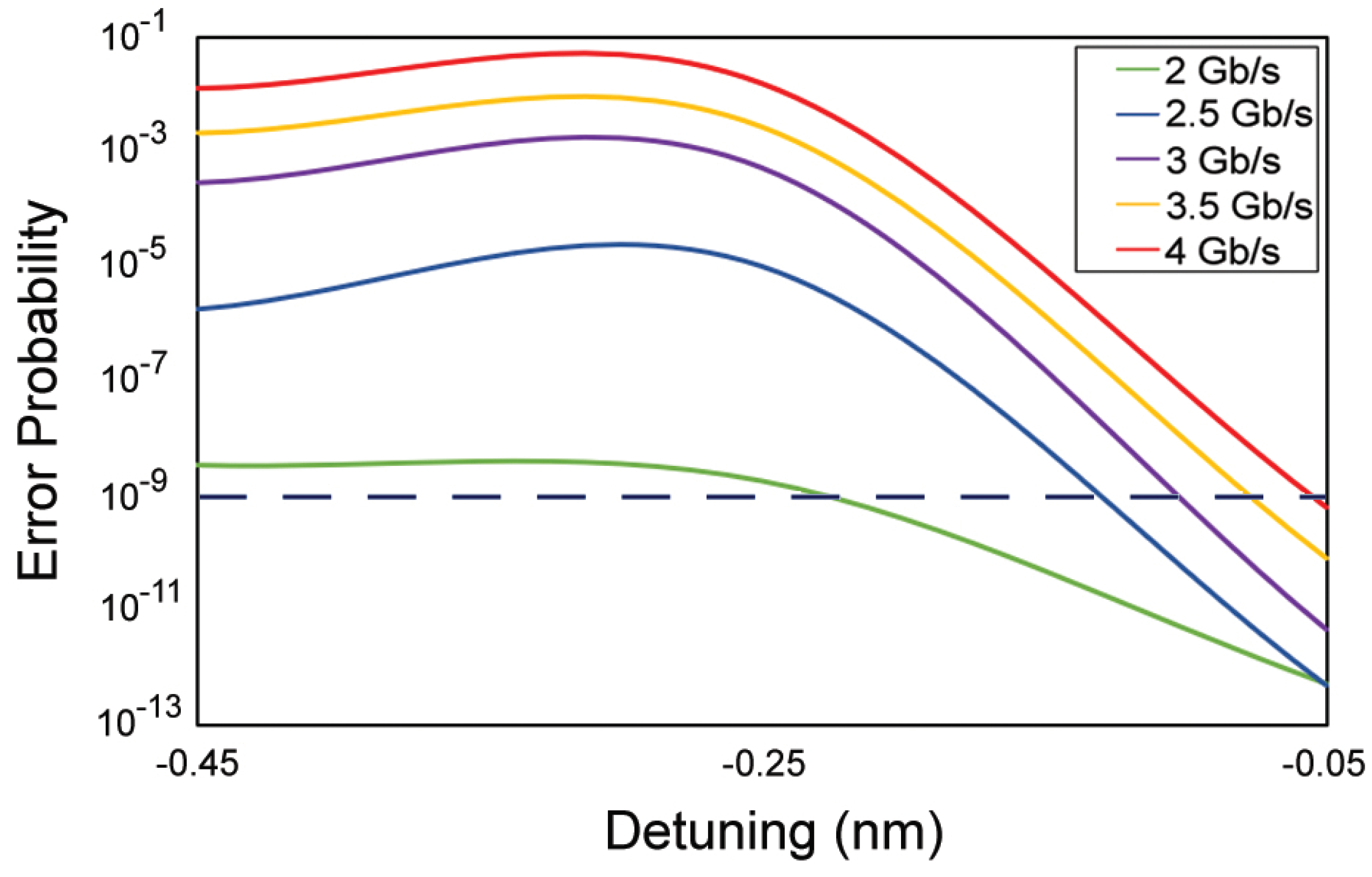 Applsci 10 05328 g009