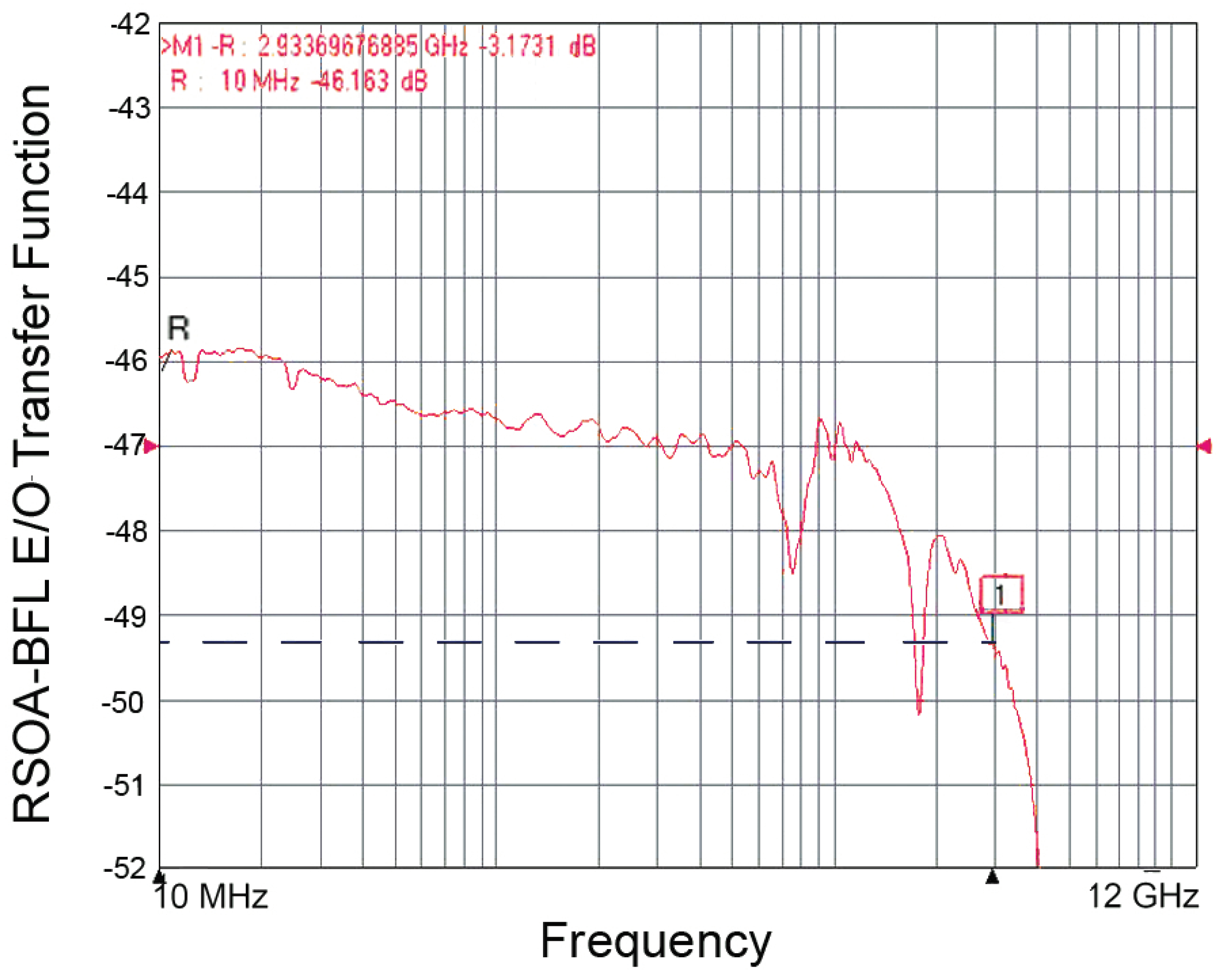 Applsci 10 05328 g010