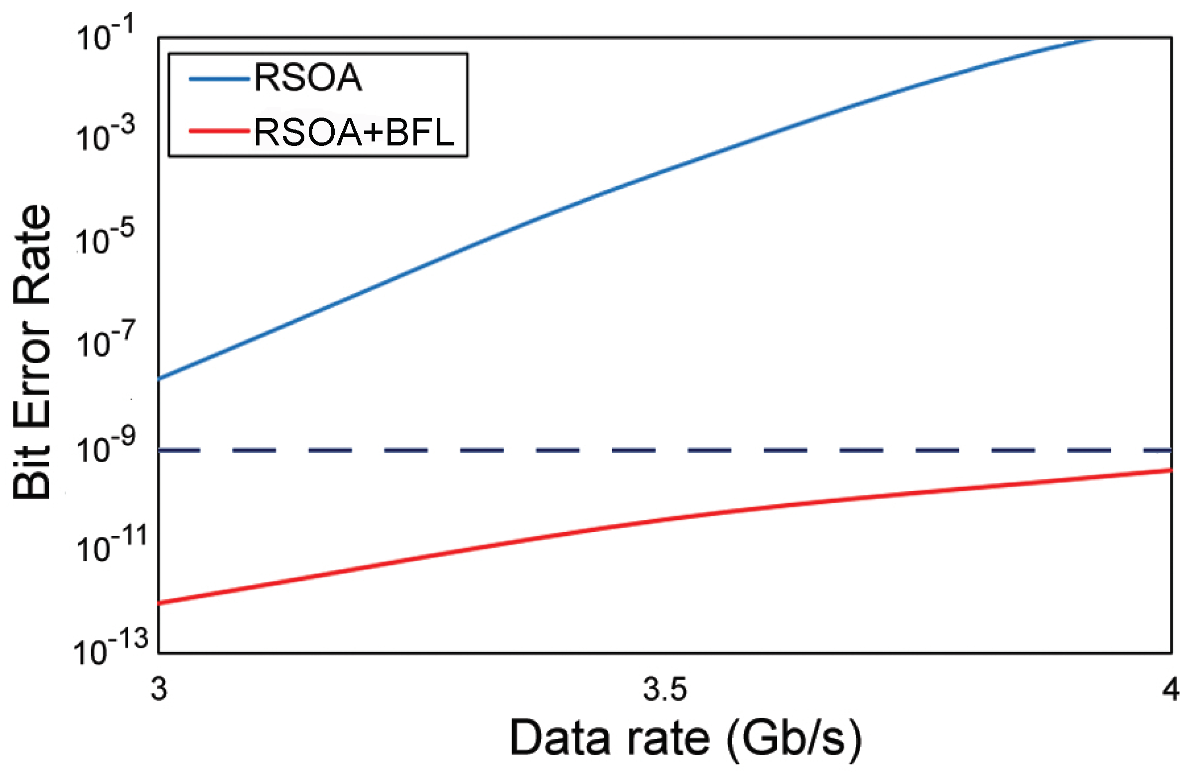 Applsci 10 05328 g011