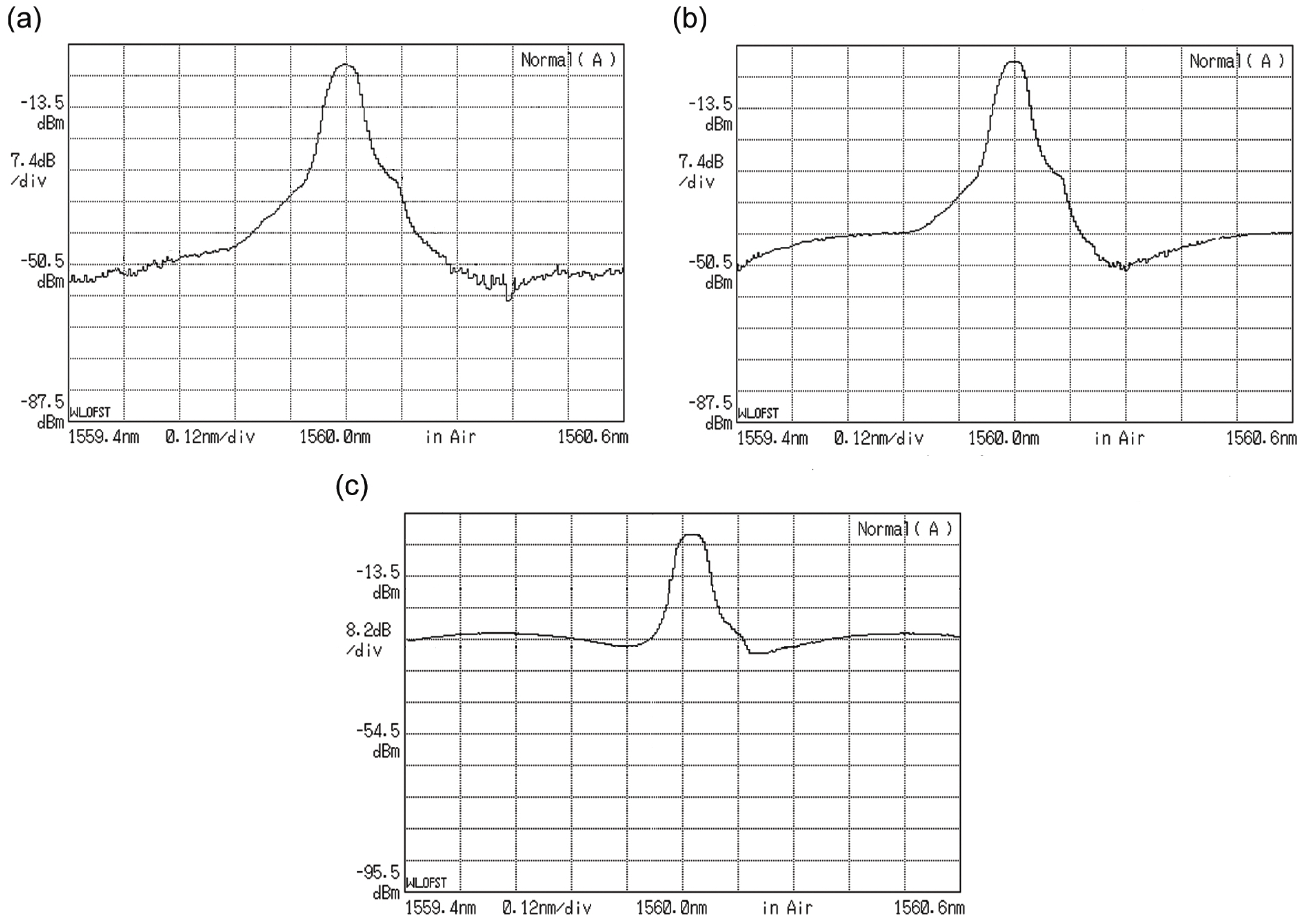 Applsci 10 05328 g013
