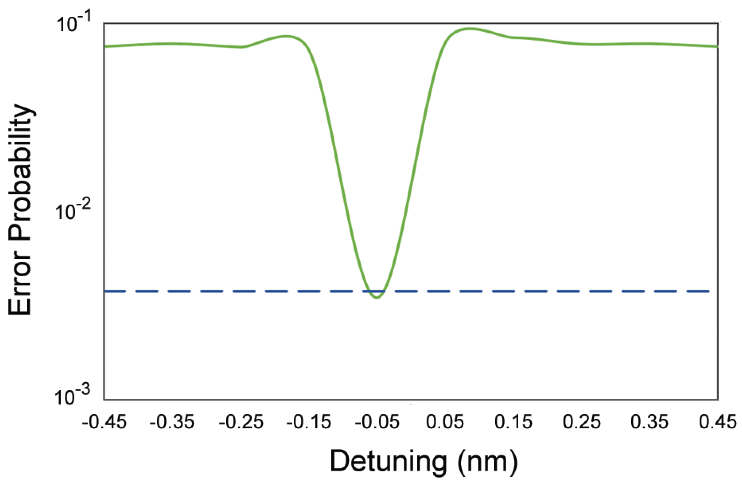 Applsci 10 05328 g016
