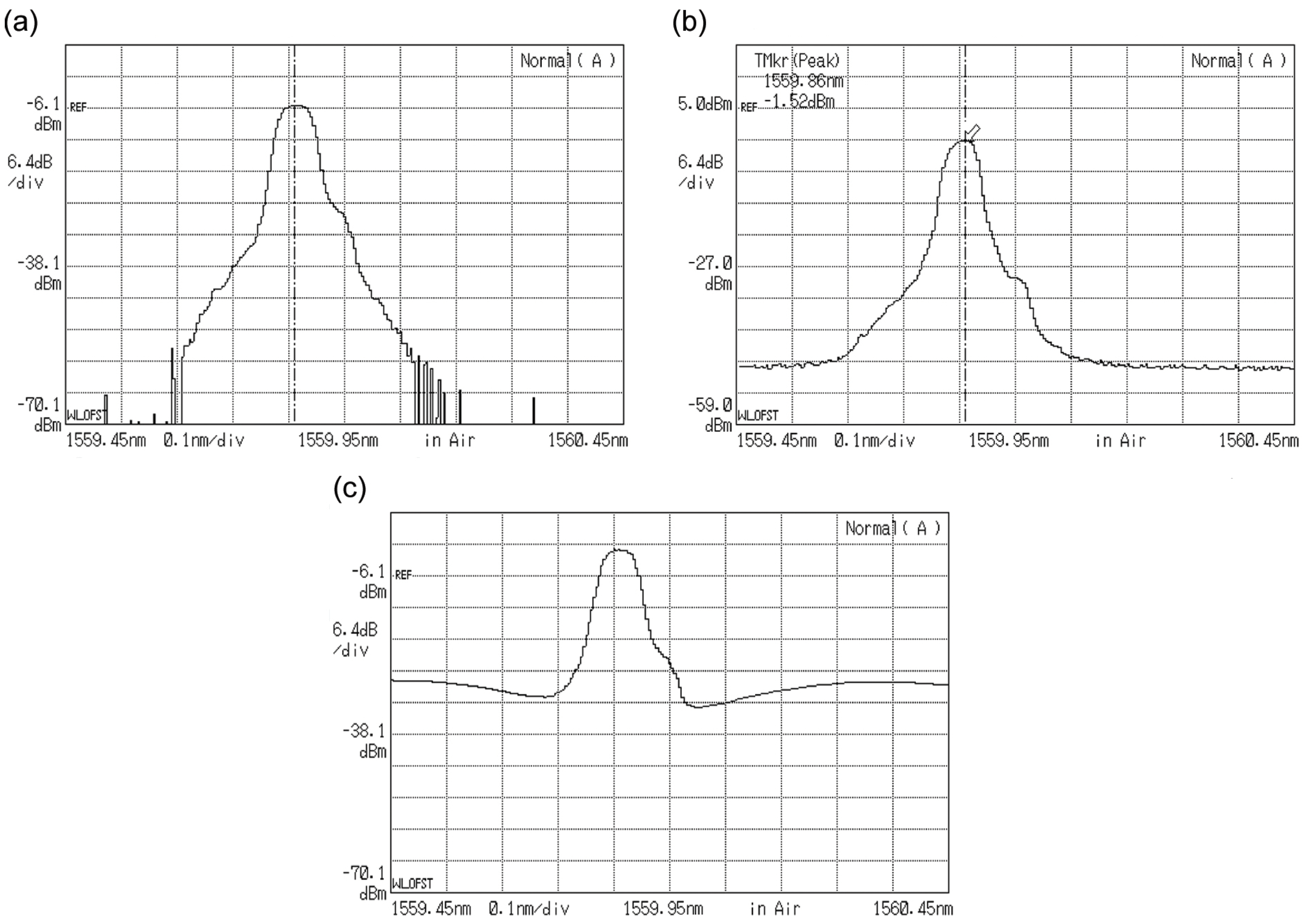 Applsci 10 05328 g017