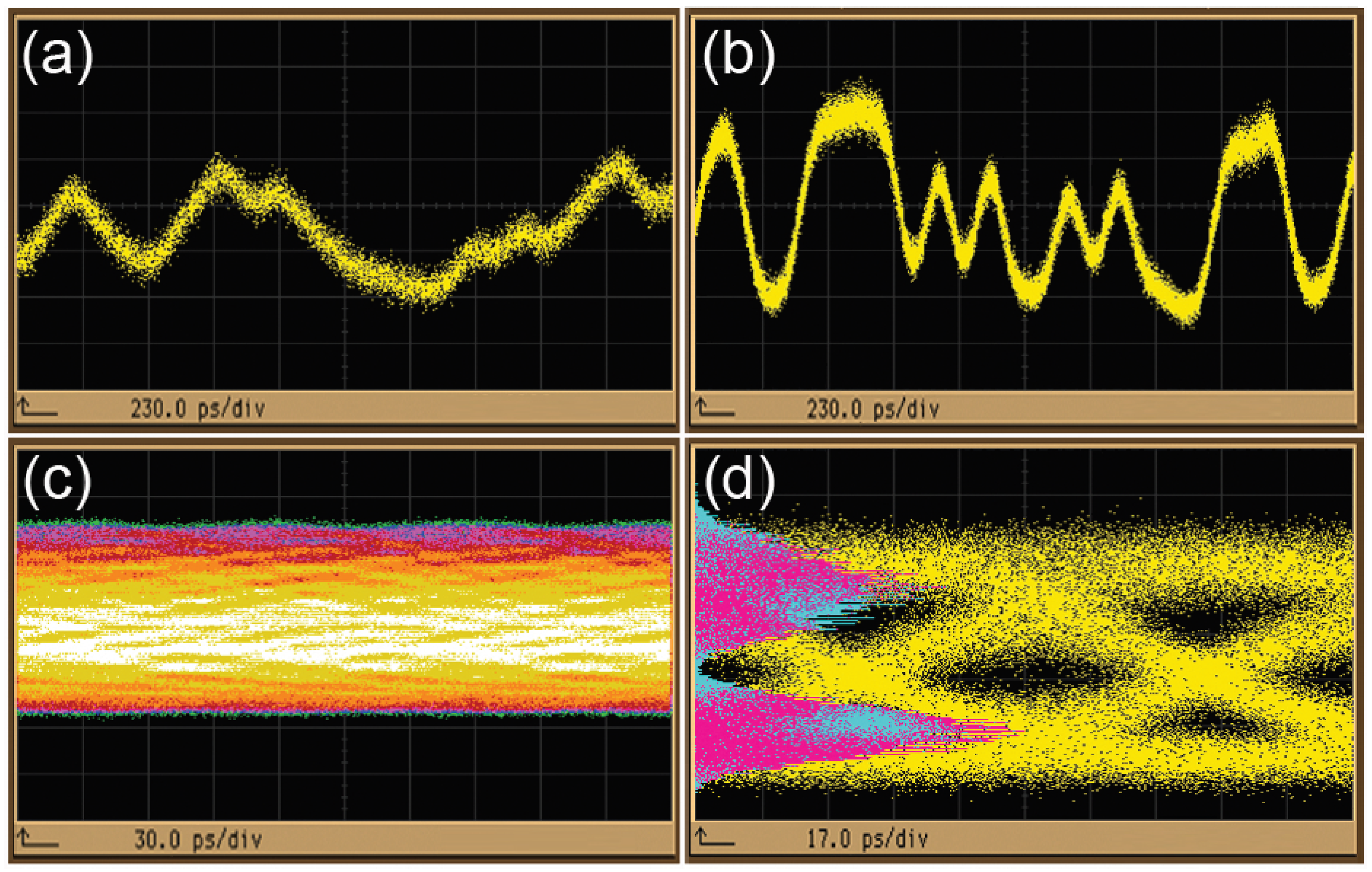 Applsci 10 05328 g018