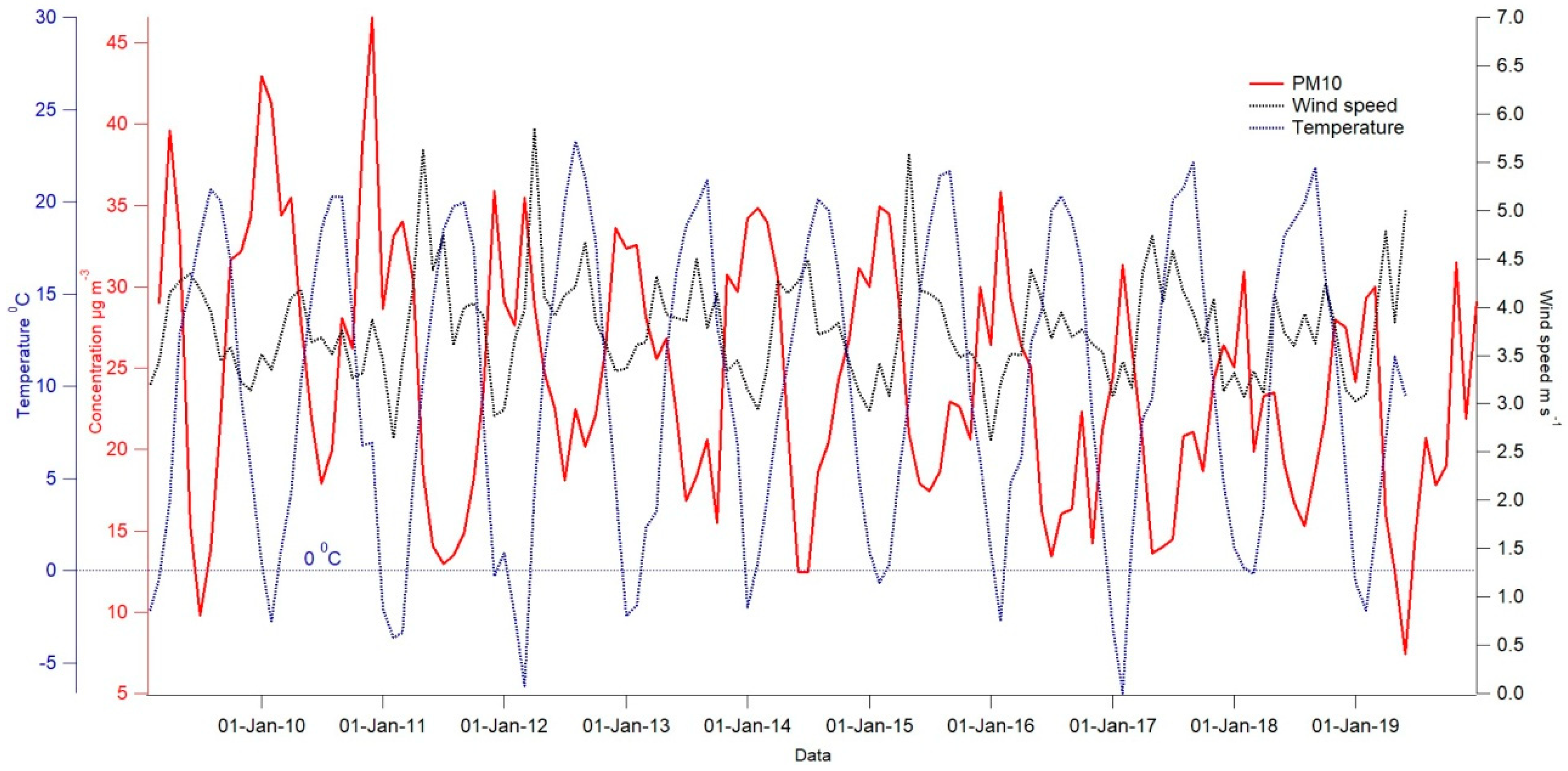 Applsci 10 05331 g002 Applsci 10 05331 g002