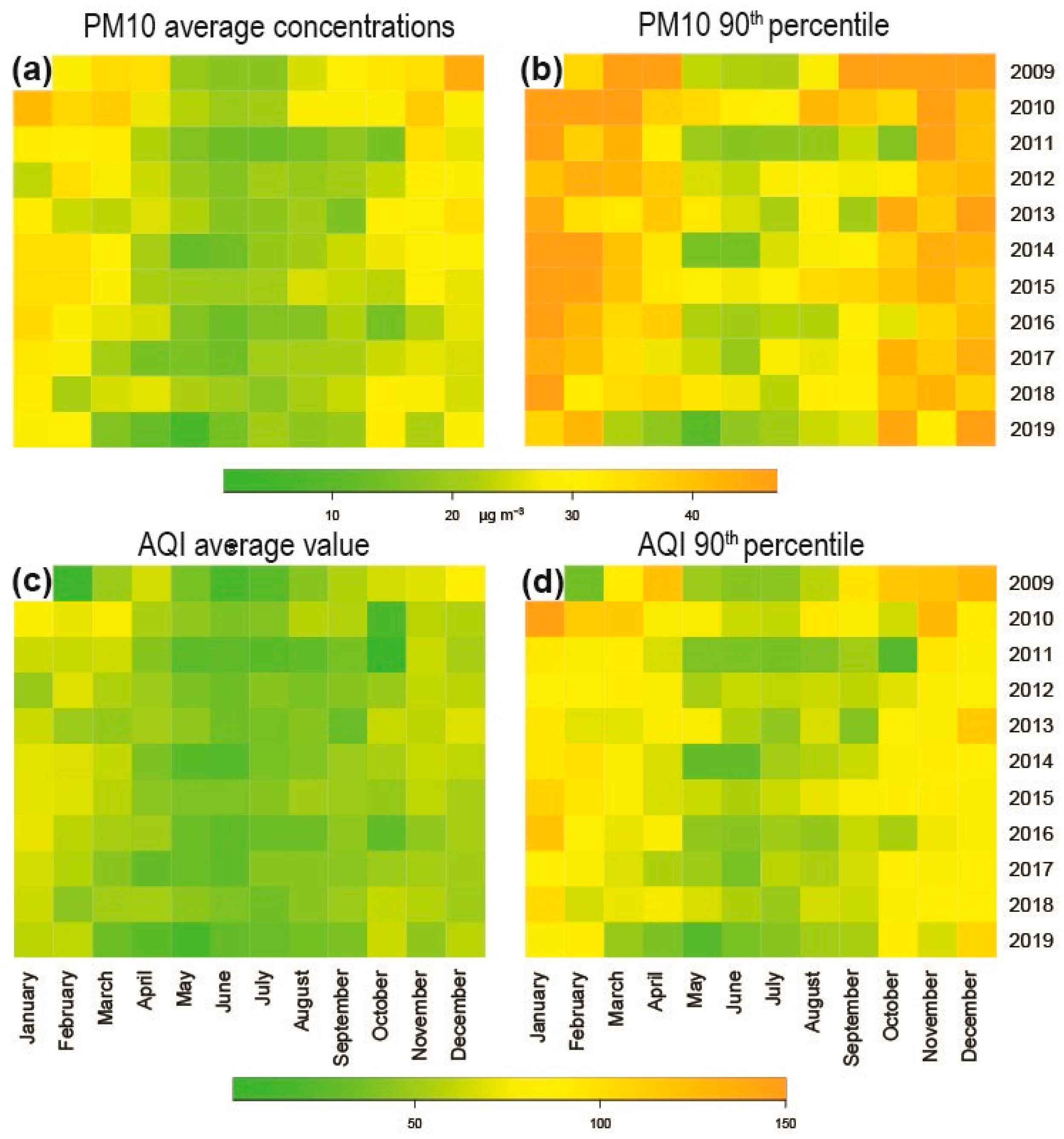 Applsci 10 05331 g003 Applsci 10 05331 g003