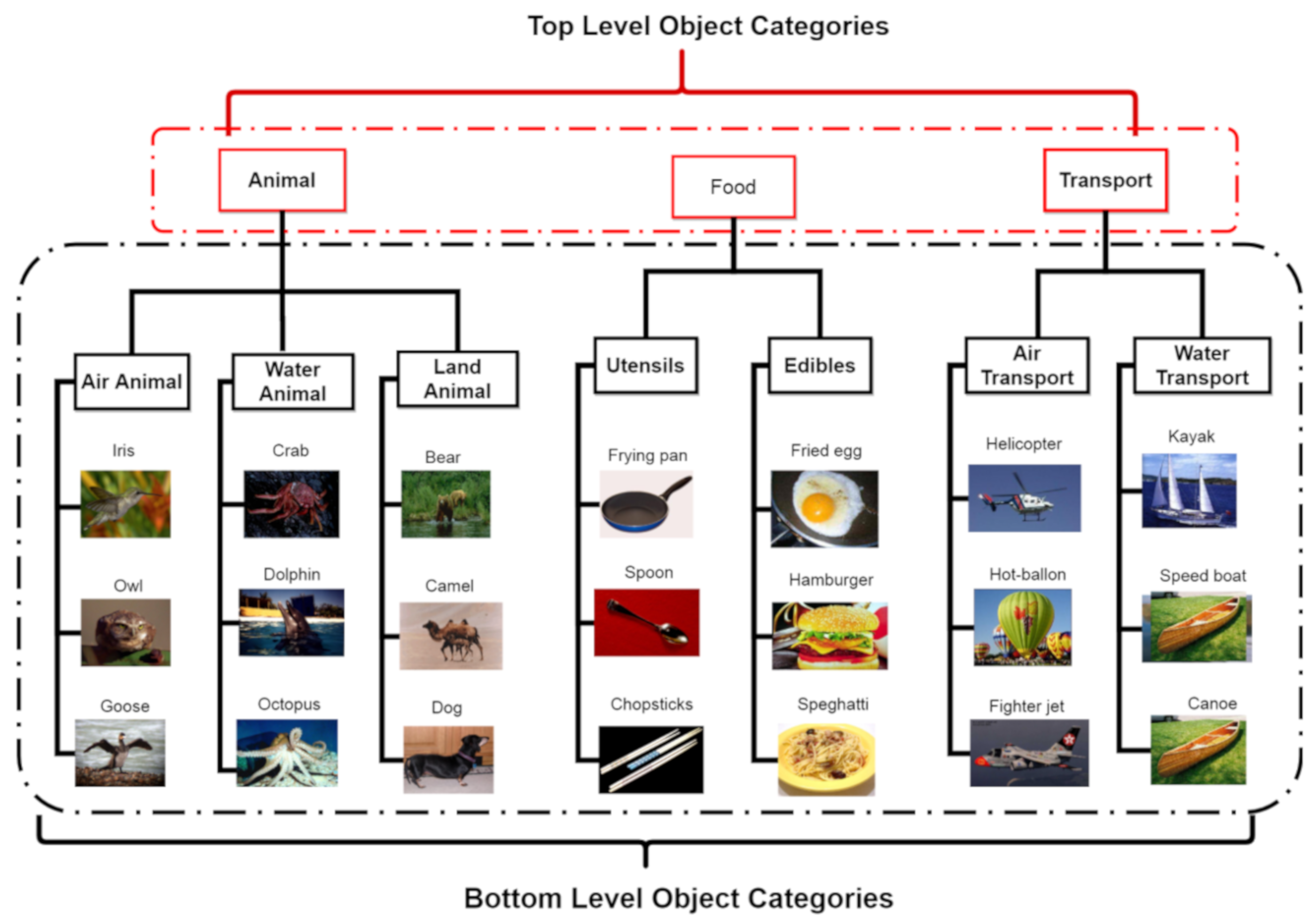 Applsci 10 05333 g003