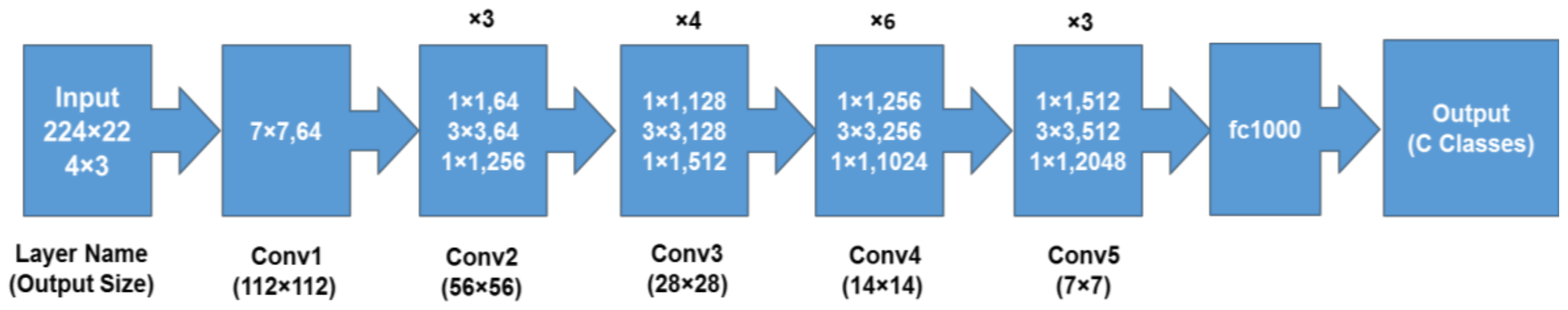 Applsci 10 05333 g004