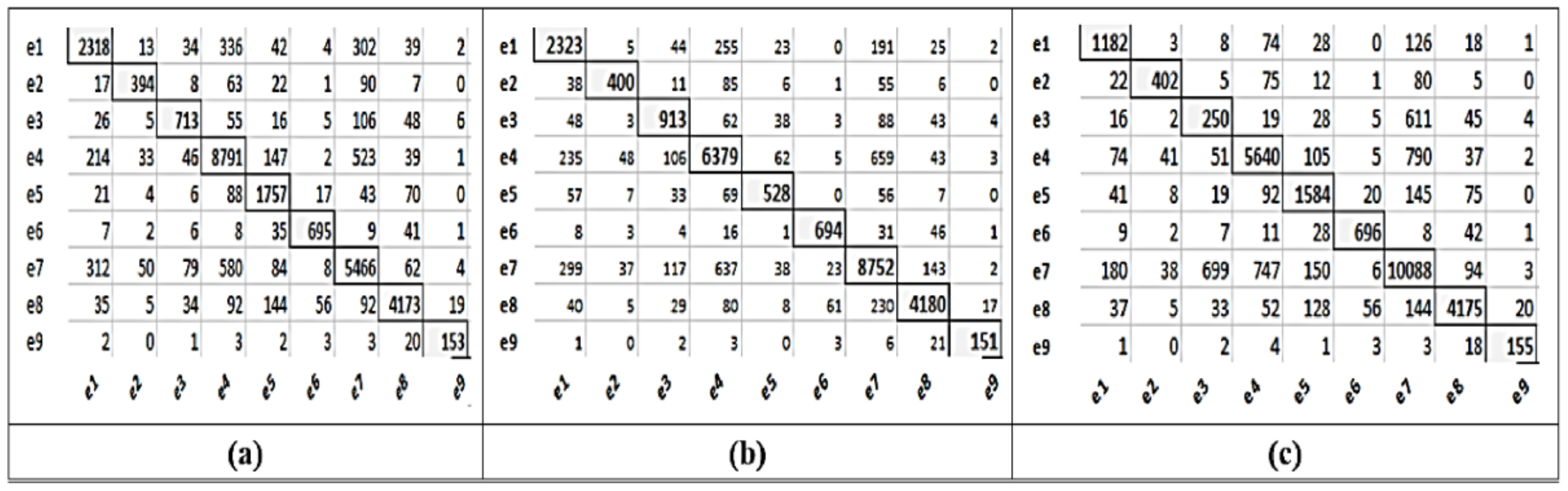 Applsci 10 05333 g006
