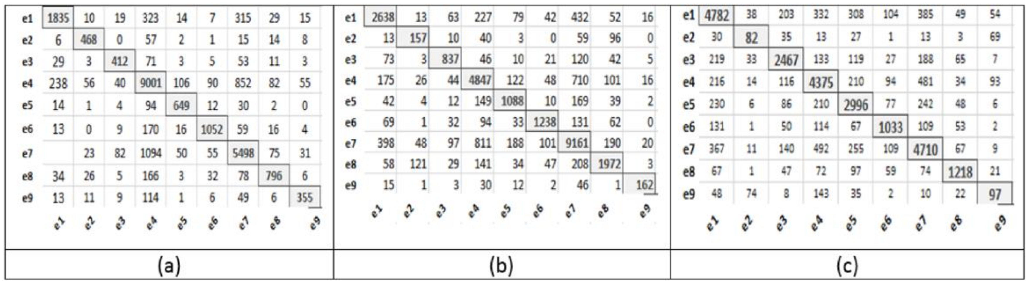 Applsci 10 05333 g008