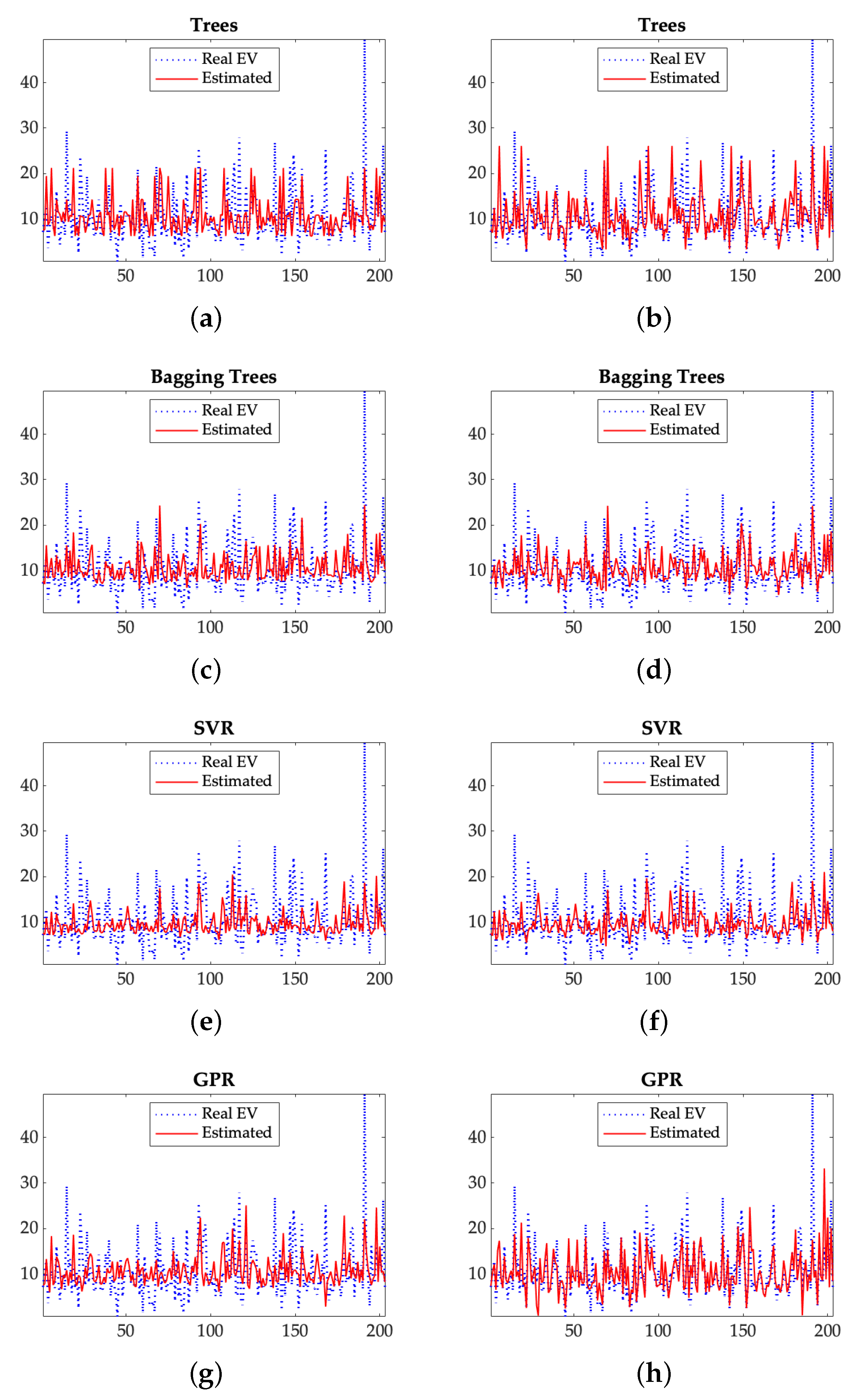 Applsci 10 05334 g001