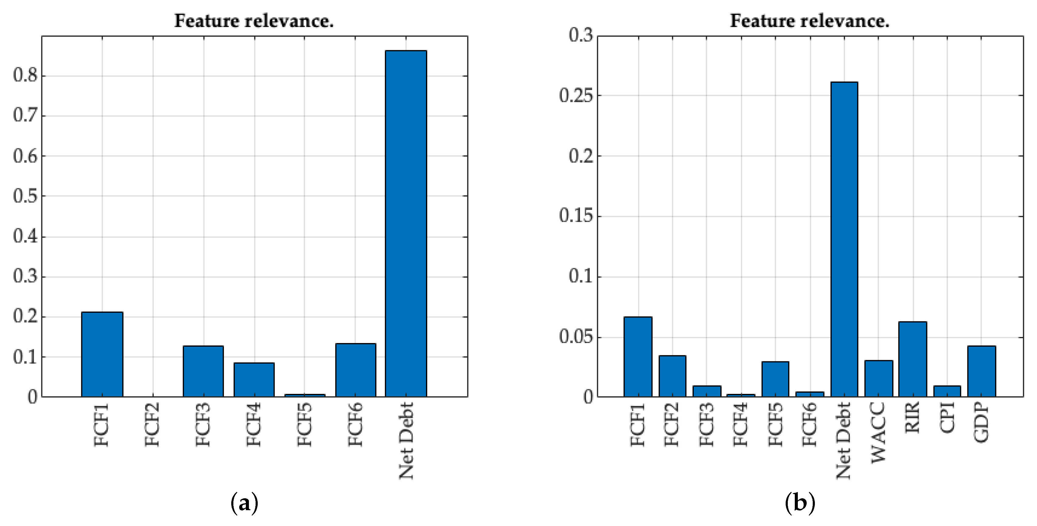 Applsci 10 05334 g002