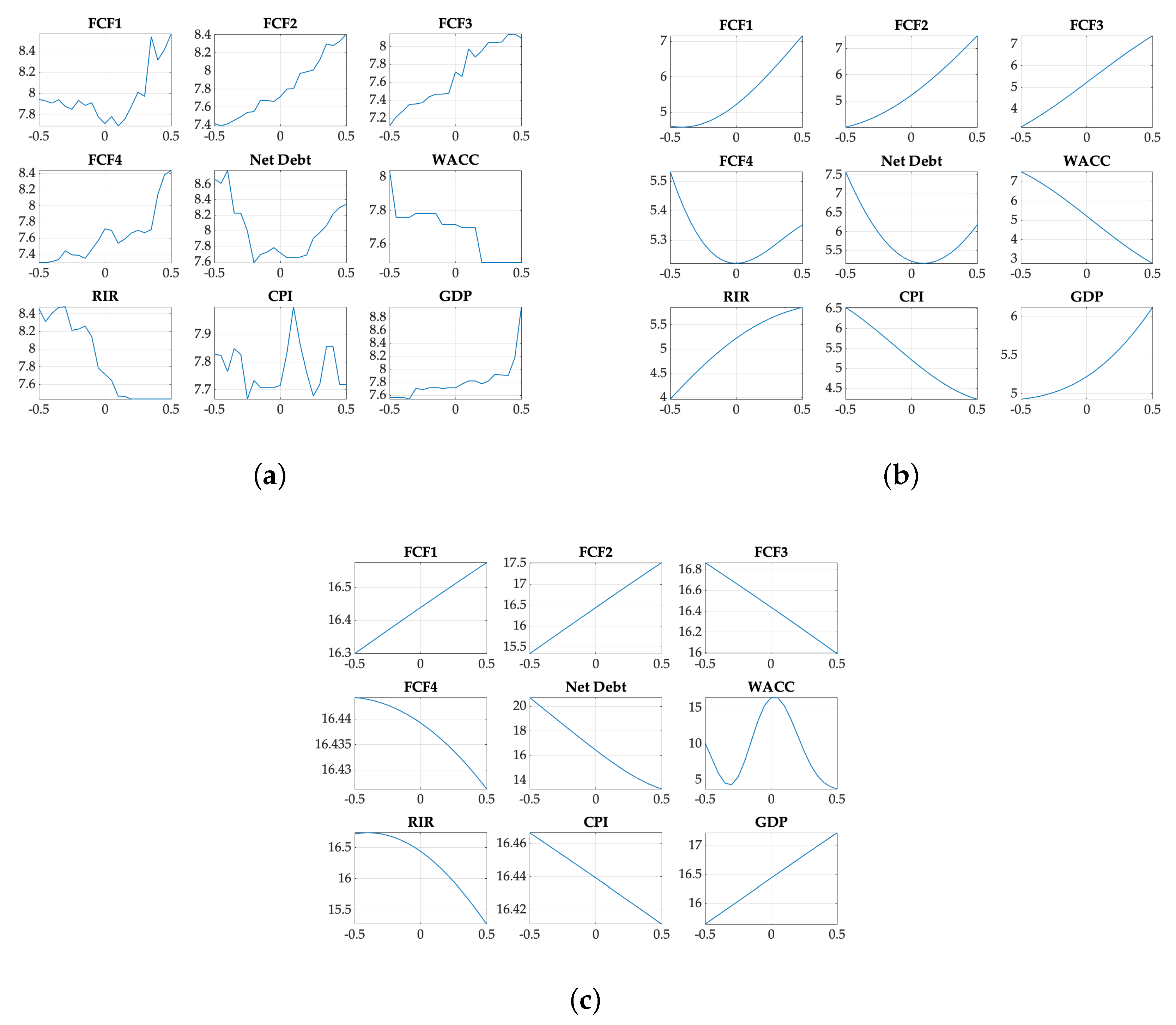 Applsci 10 05334 g003