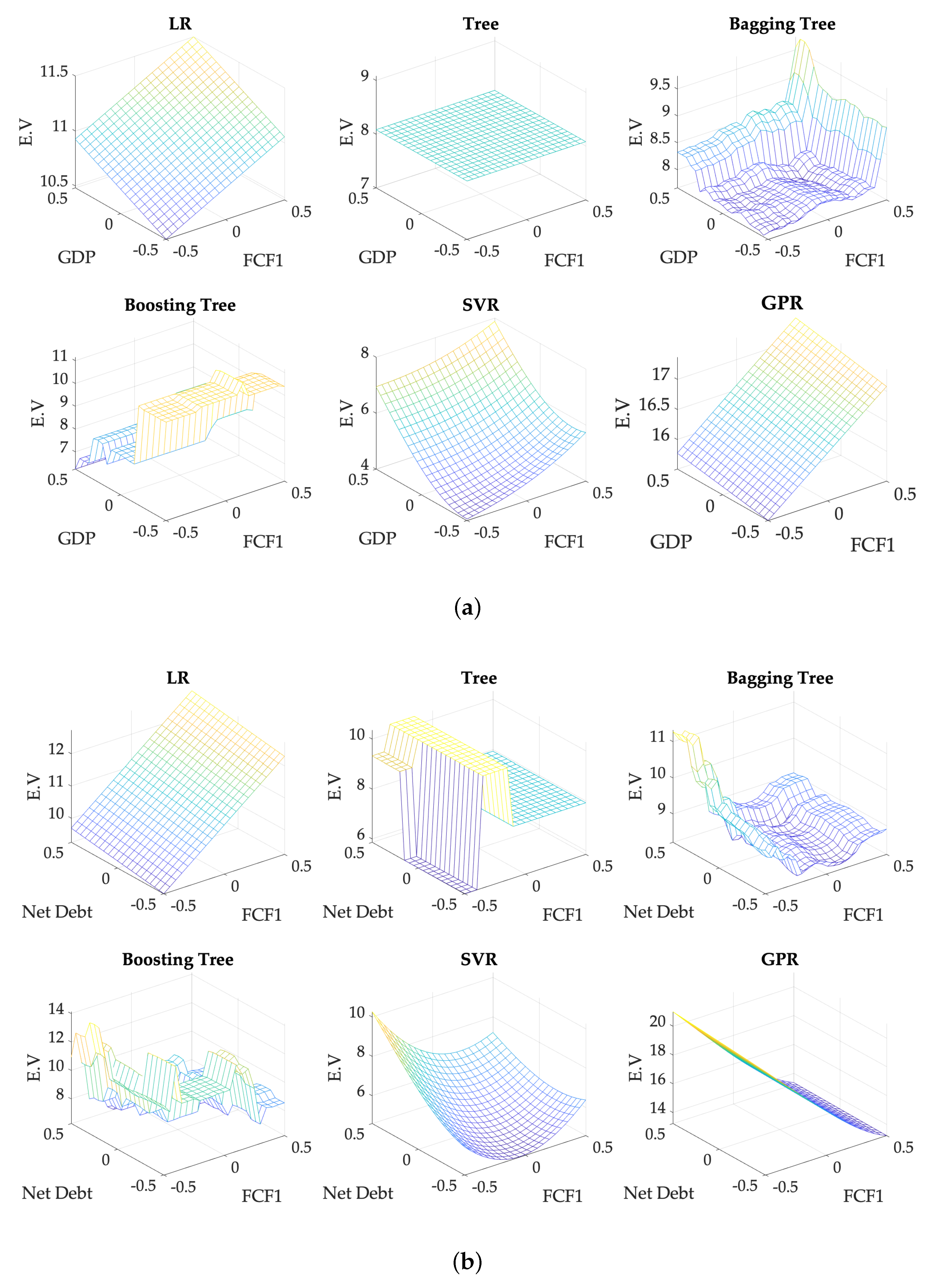 Applsci 10 05334 g004