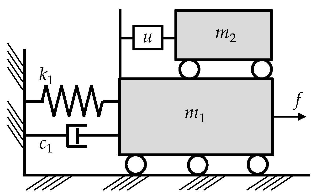 Applsci 10 05342 g001 Applsci 10 05342 g001