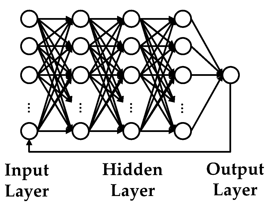 Applsci 10 05342 g005 Applsci 10 05342 g005