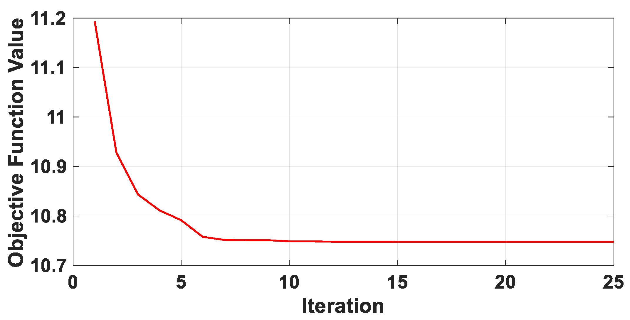 Applsci 10 05342 g007 Applsci 10 05342 g007