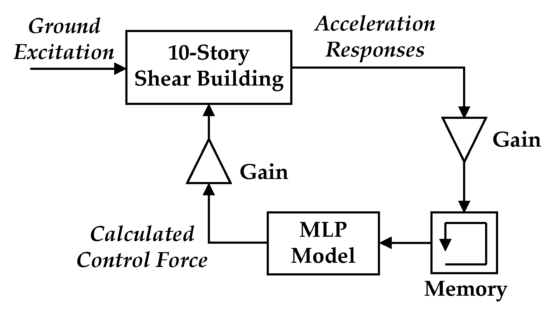 Applsci 10 05342 g008 Applsci 10 05342 g008