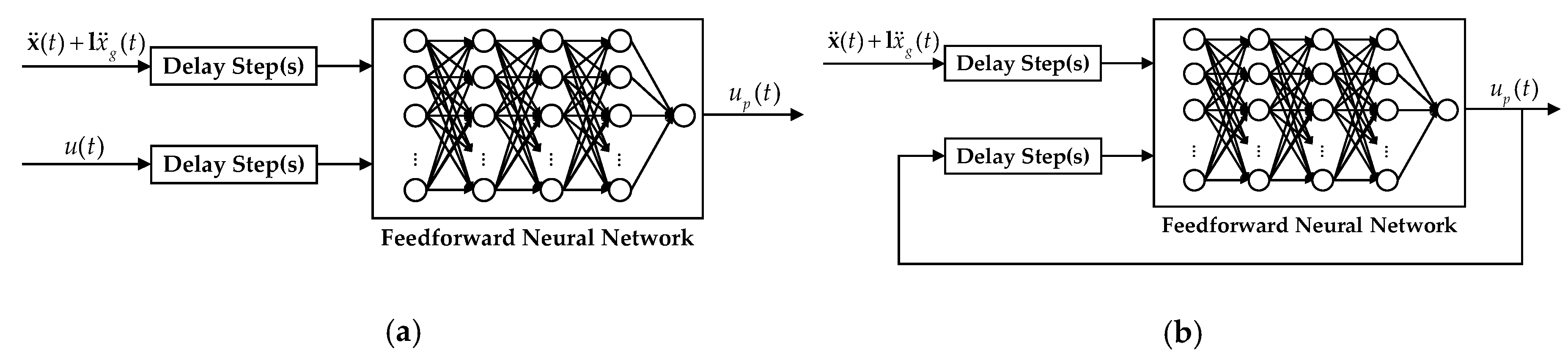 Applsci 10 05342 g009 Applsci 10 05342 g009