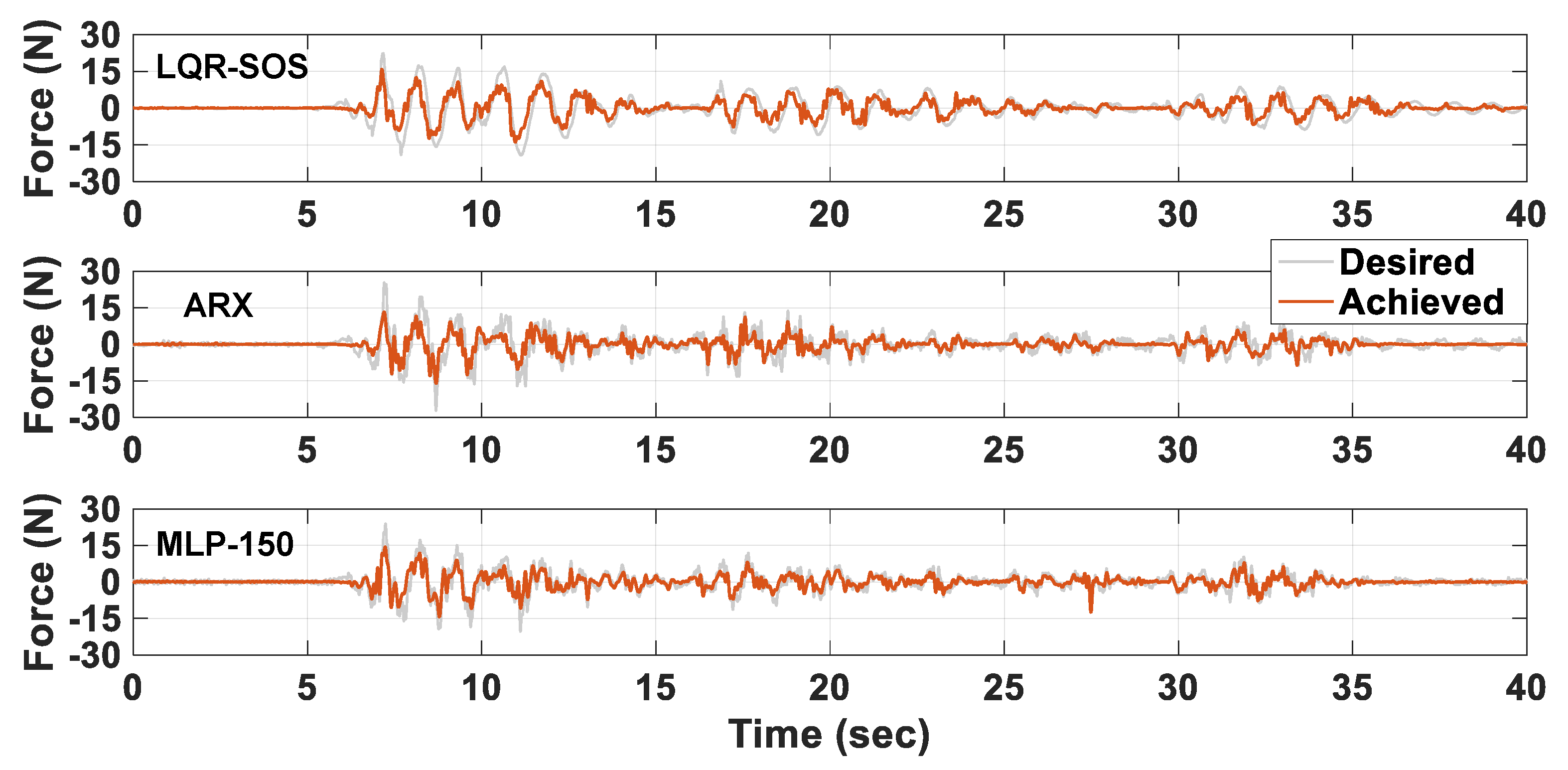 Applsci 10 05342 g014 Applsci 10 05342 g014