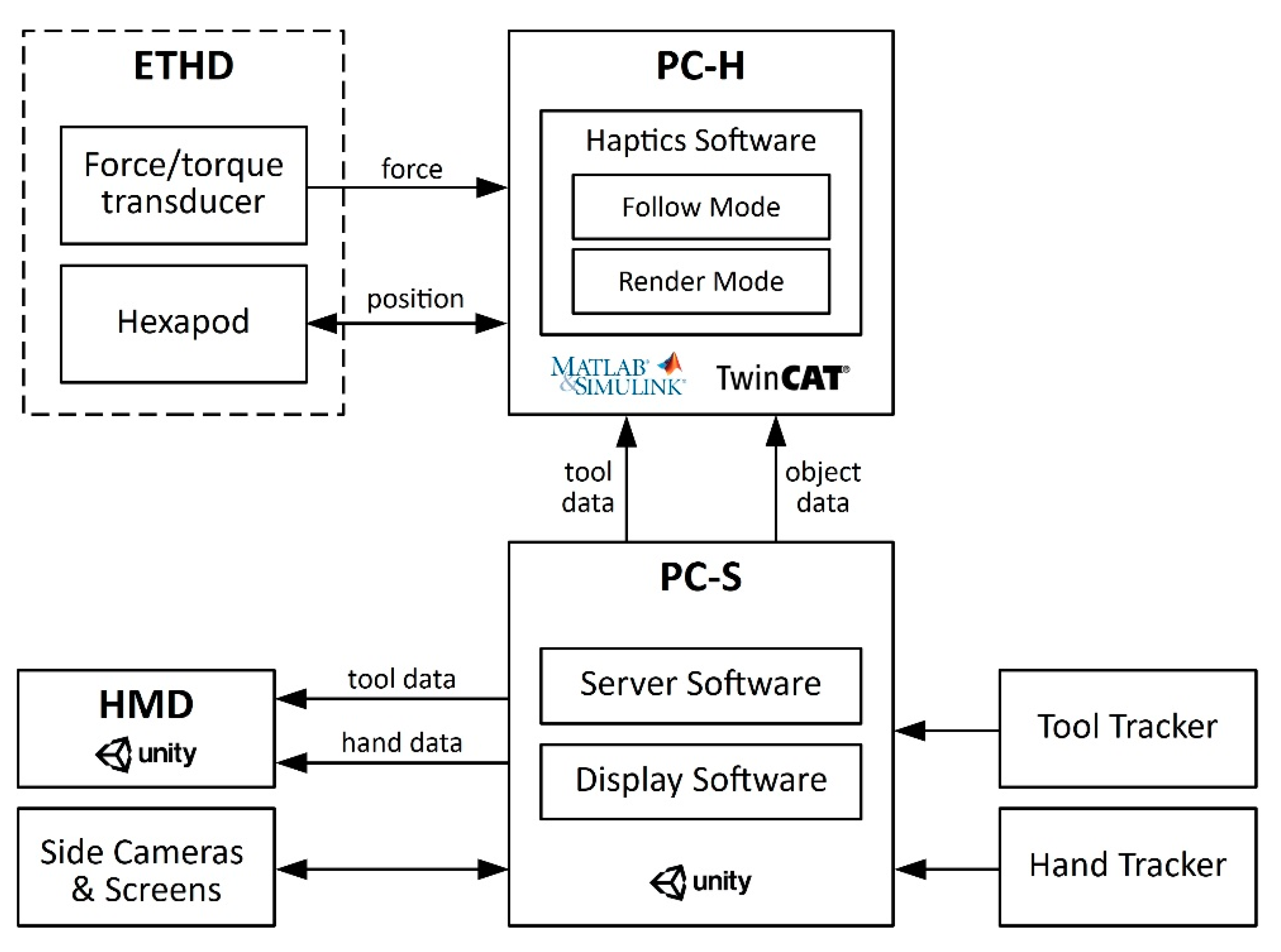 Applsci 10 05344 g005
