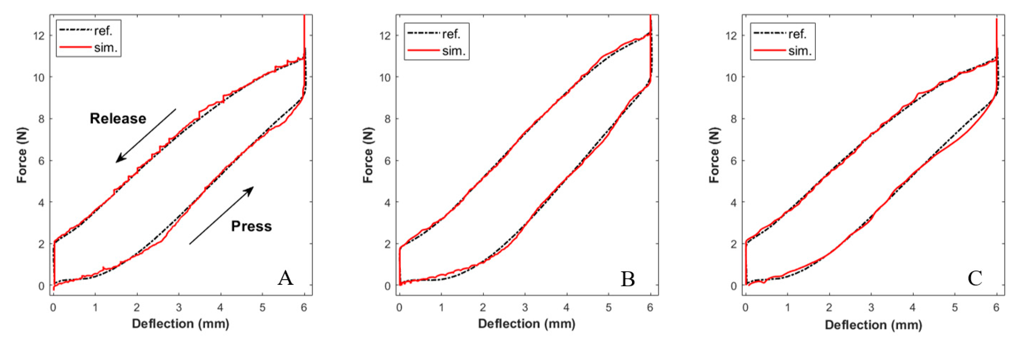 Applsci 10 05344 g008