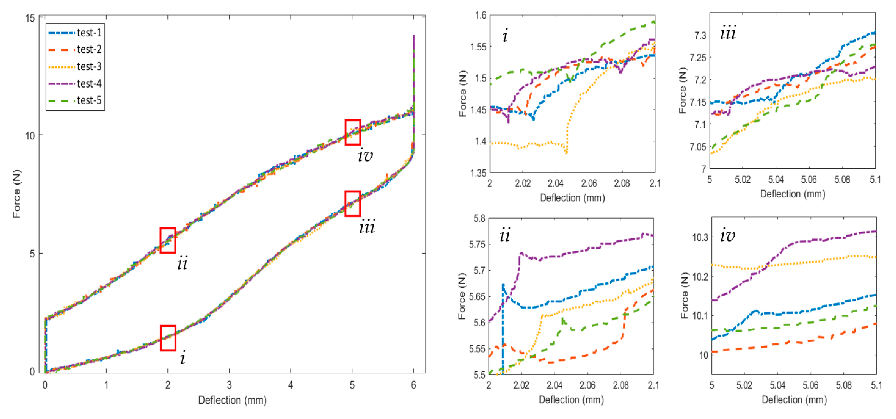 Applsci 10 05344 g010
