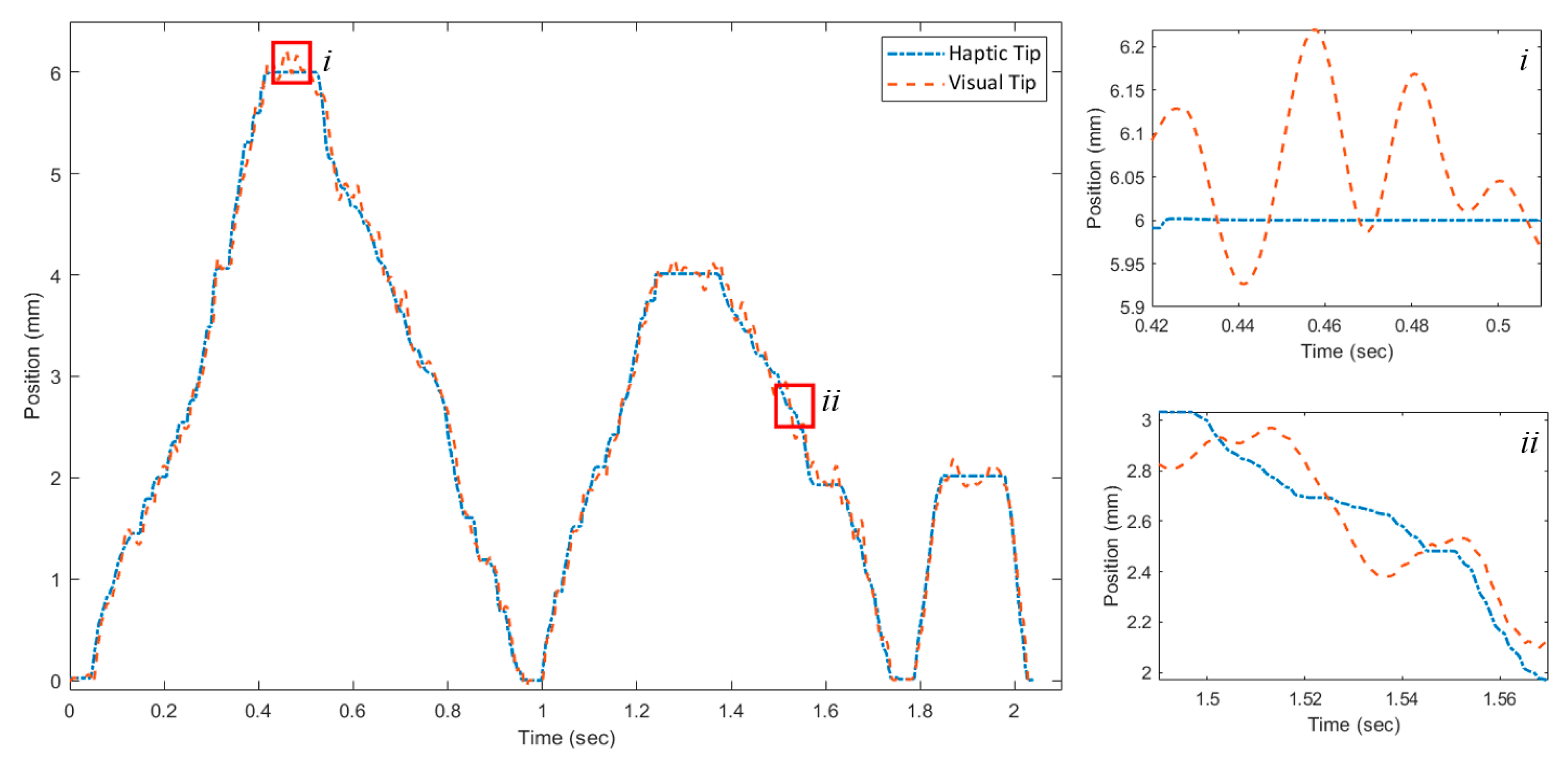 Applsci 10 05344 g013