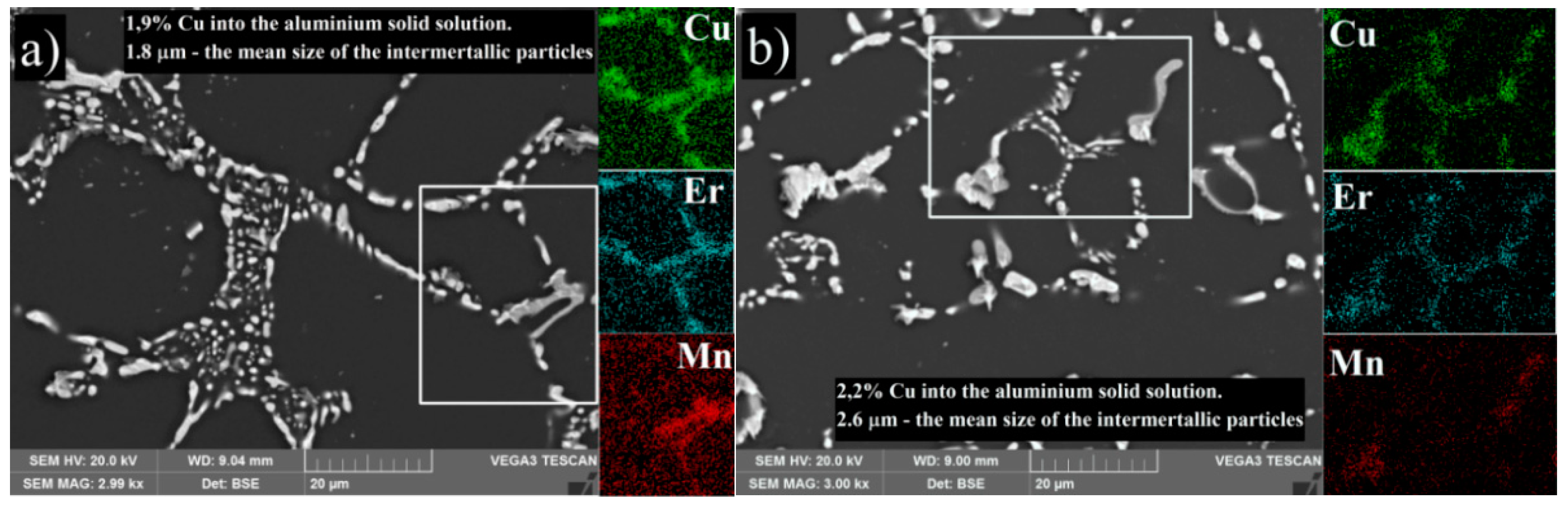 Applsci 10 05345 g002