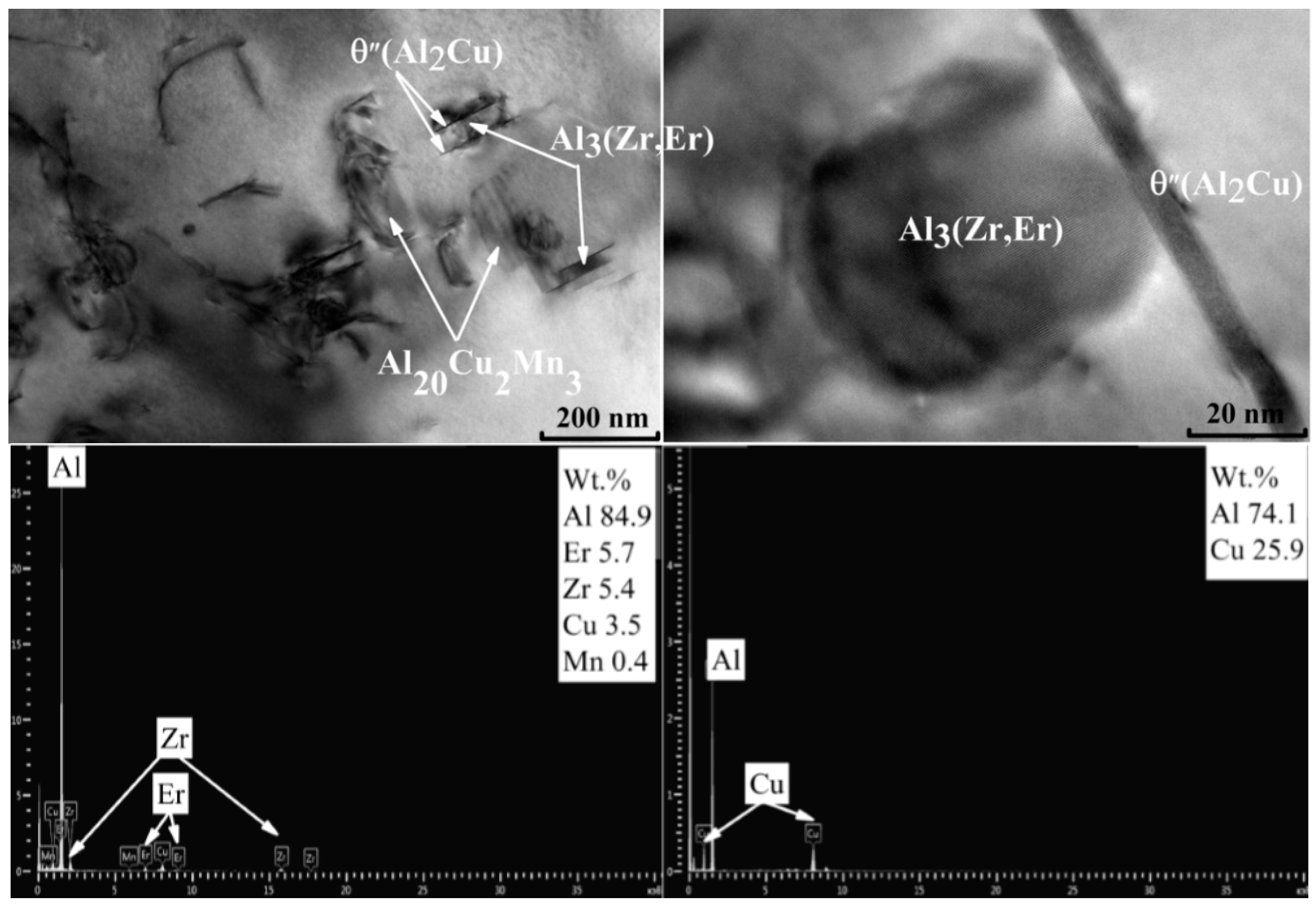 Applsci 10 05345 g004