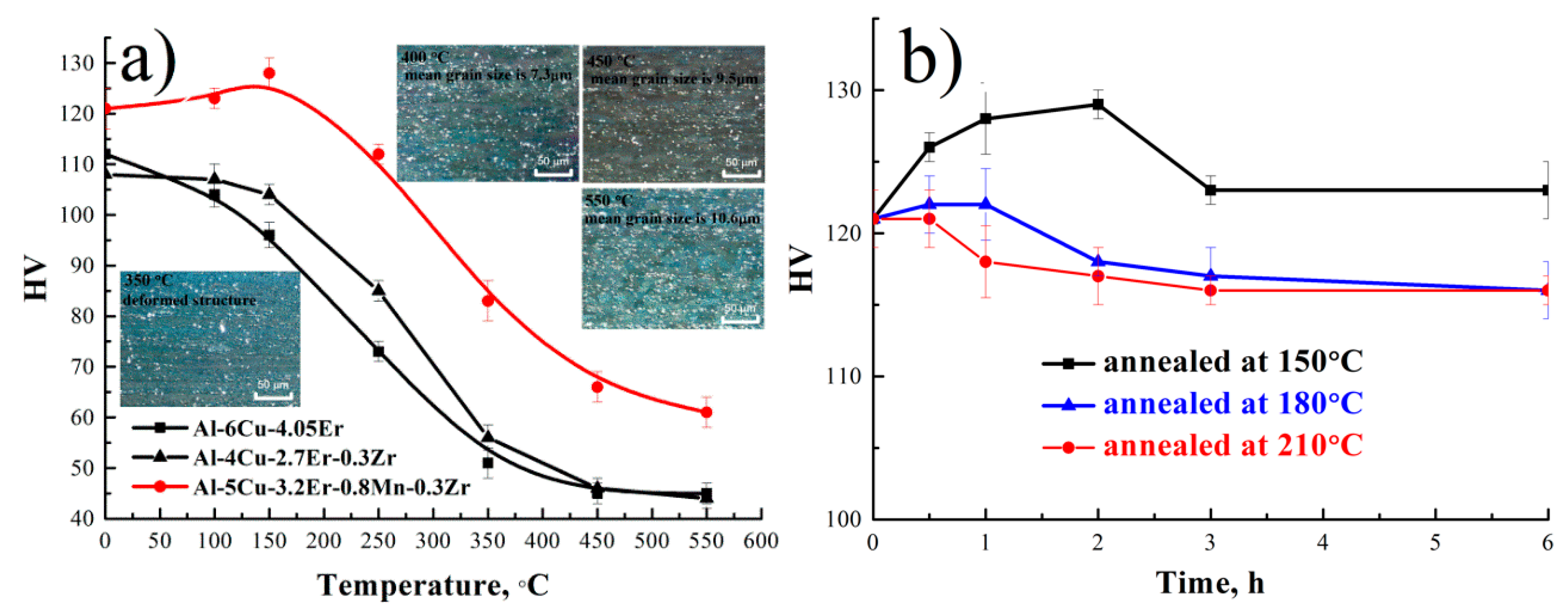 Applsci 10 05345 g005