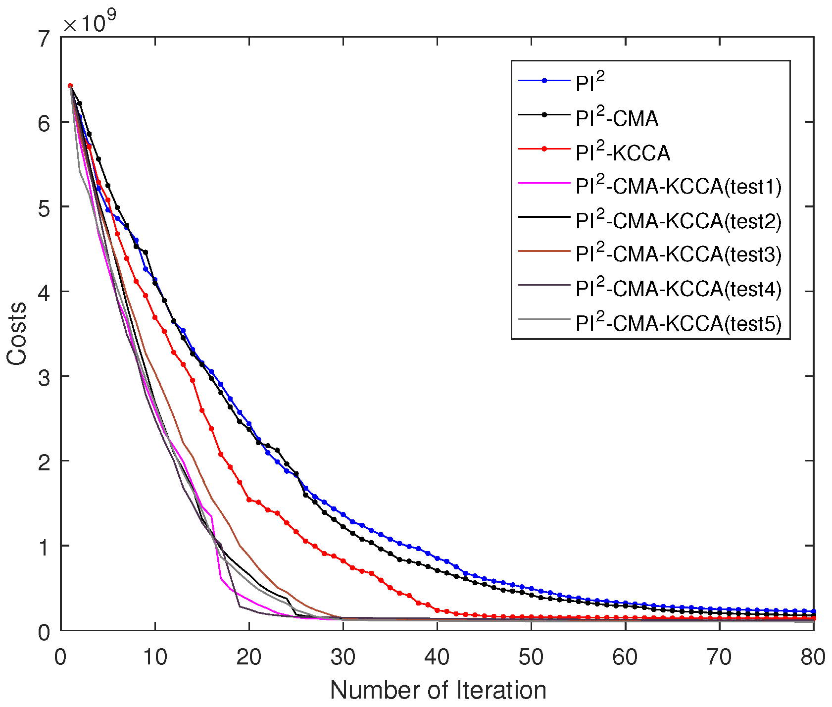 Applsci 10 05346 g002