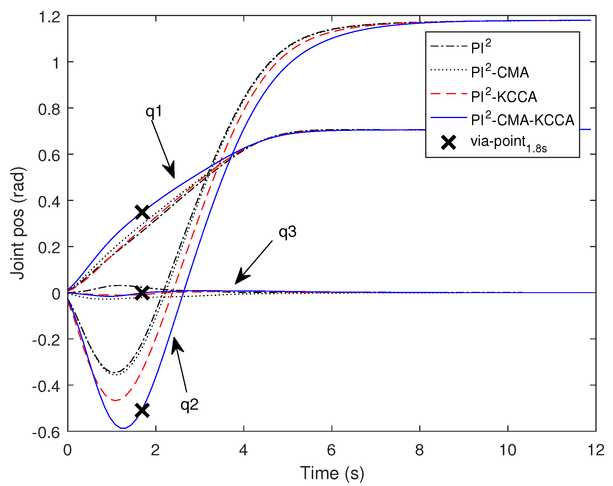 Applsci 10 05346 g003