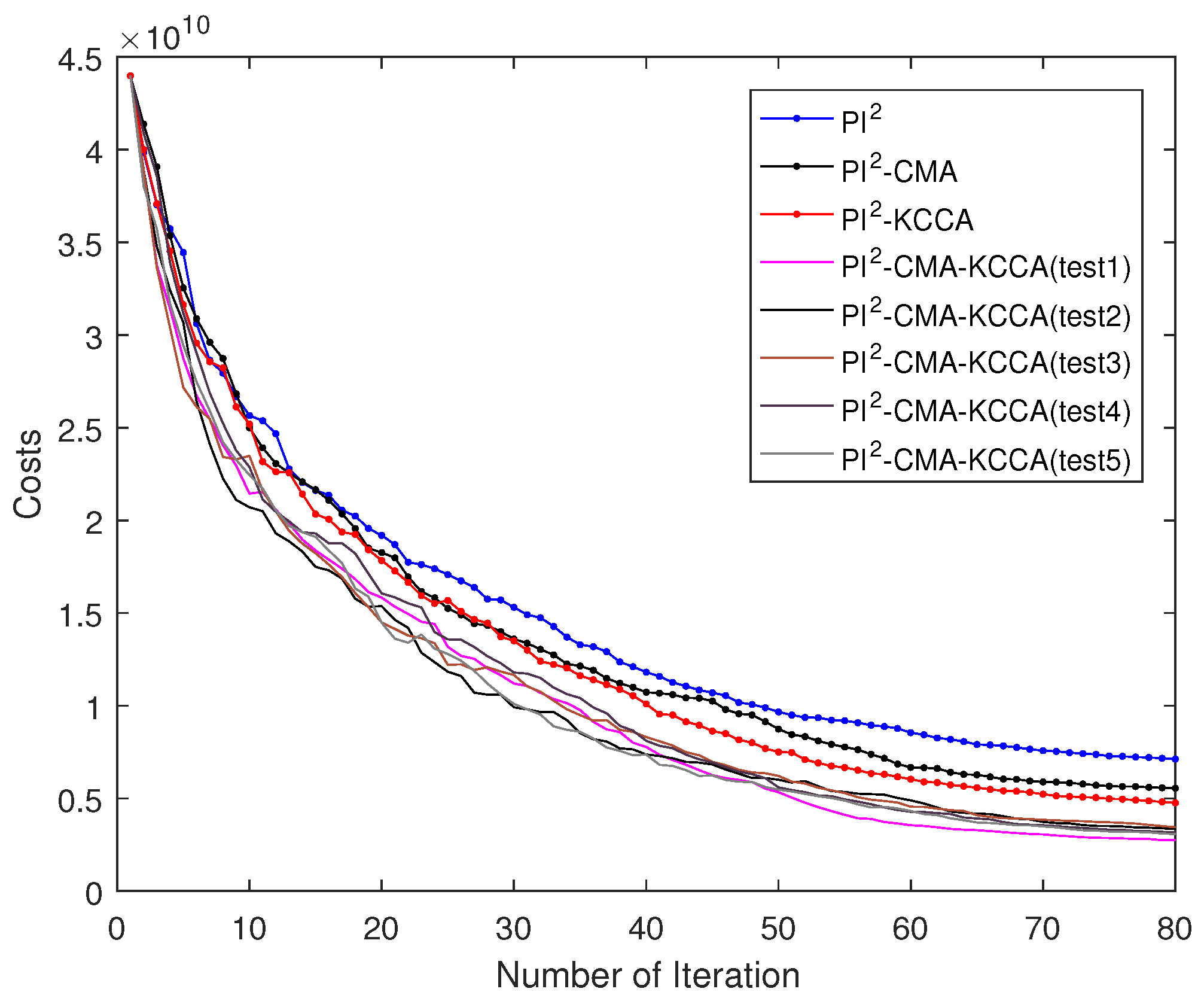 Applsci 10 05346 g004
