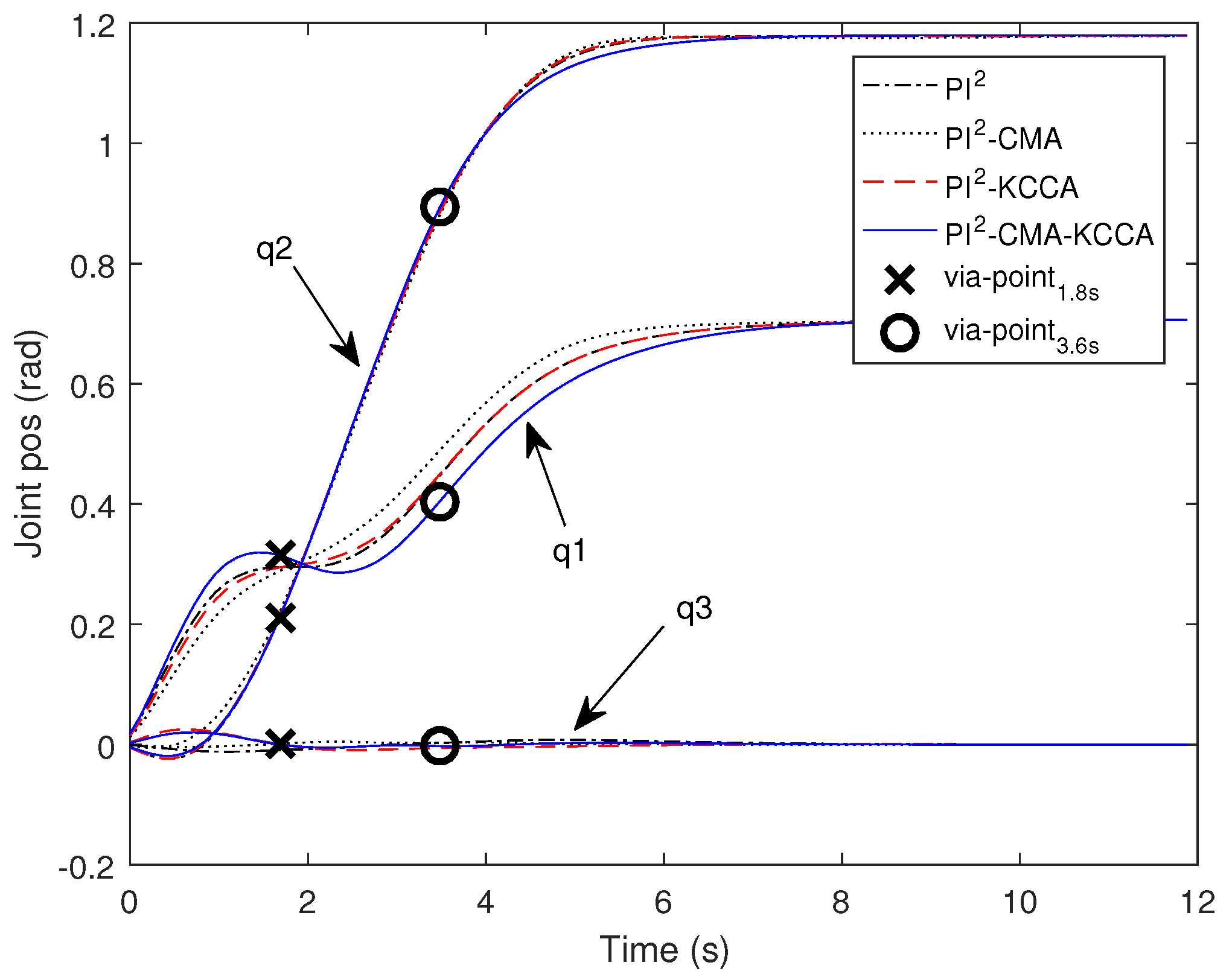 Applsci 10 05346 g005