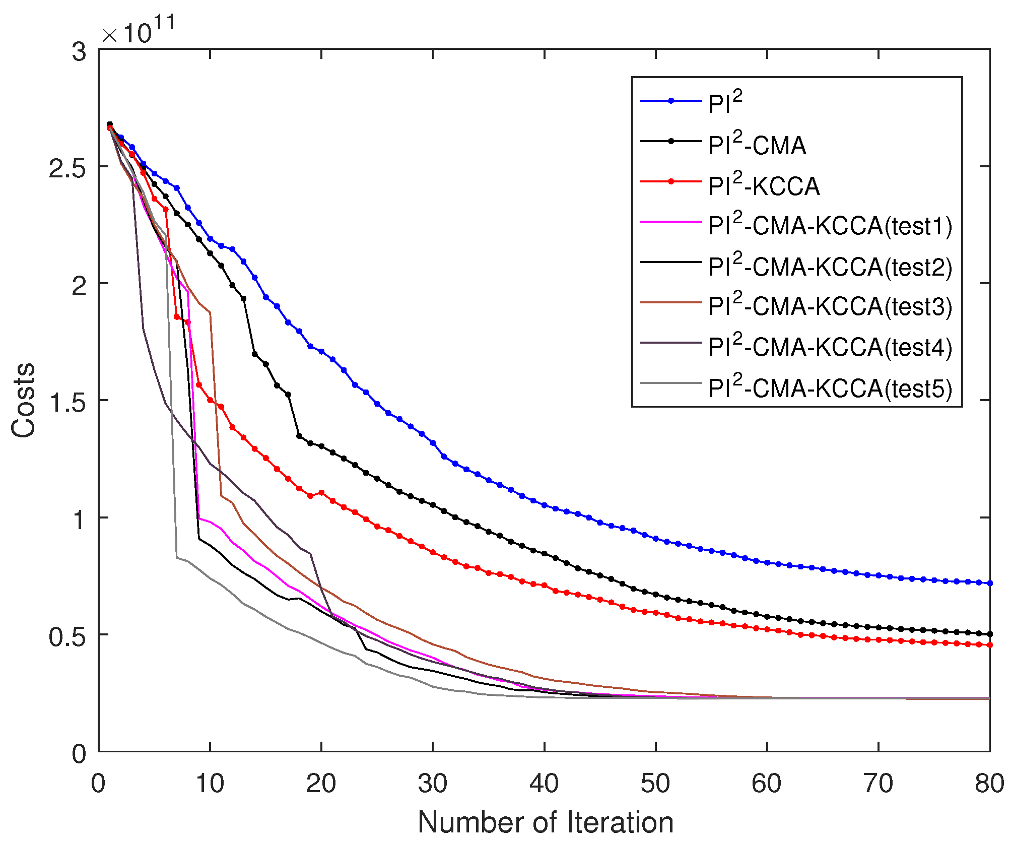 Applsci 10 05346 g006