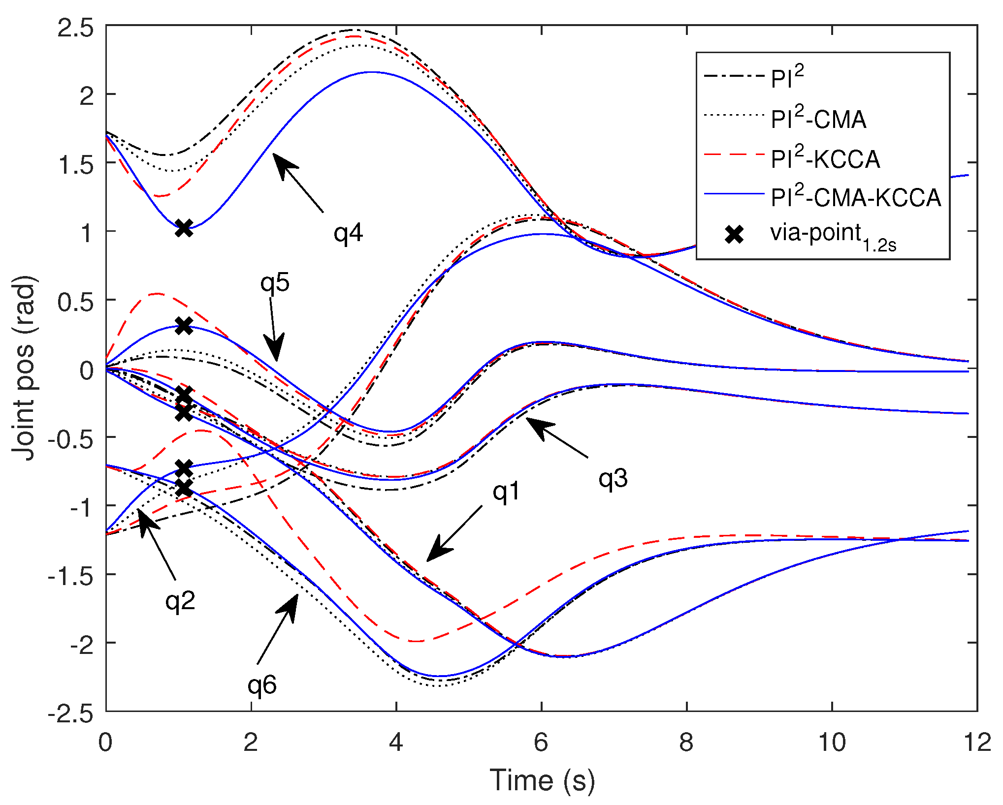Applsci 10 05346 g007