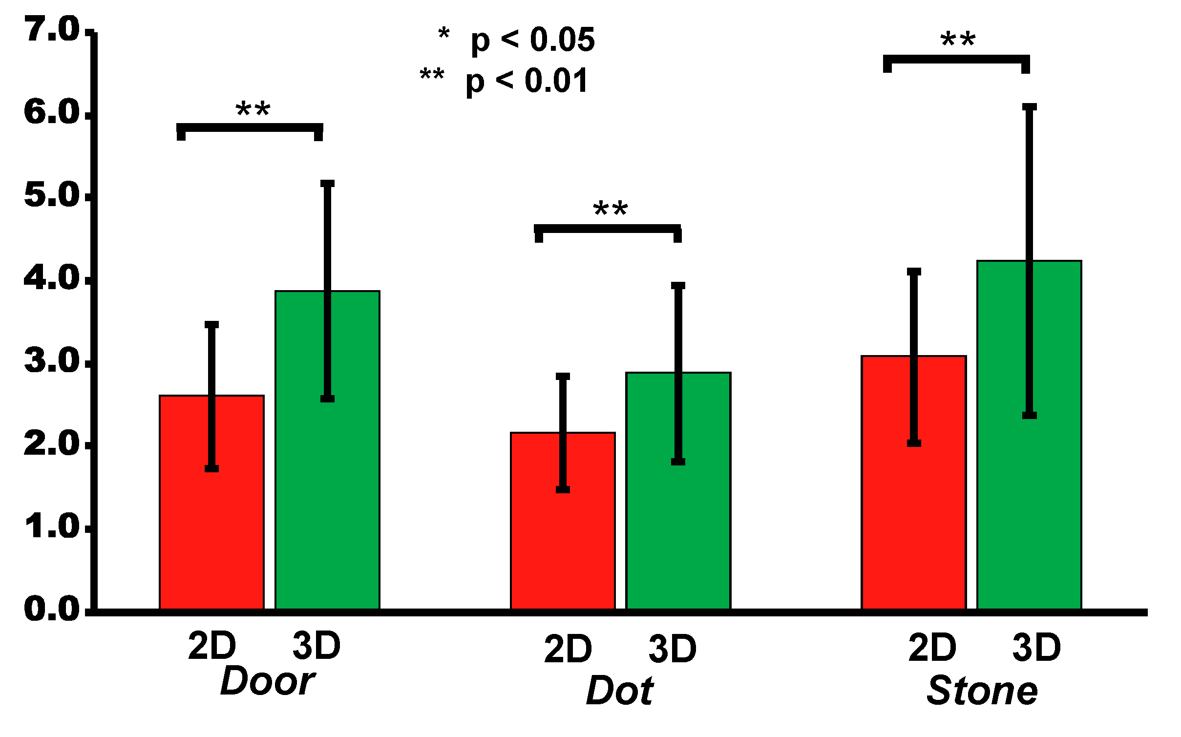 Applsci 10 05347 g003 Applsci 10 05347 g003