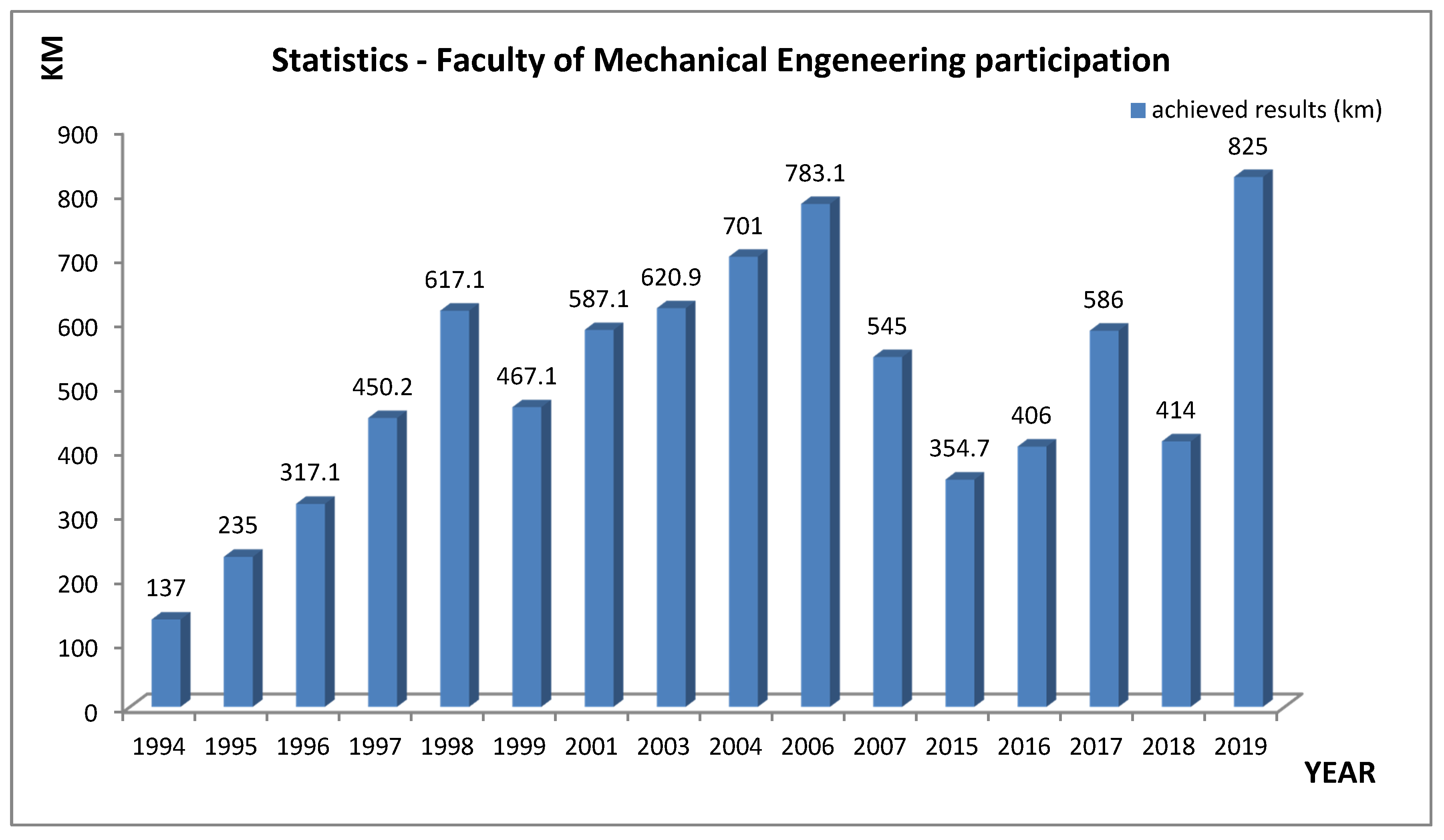 Applsci 10 05348 g001