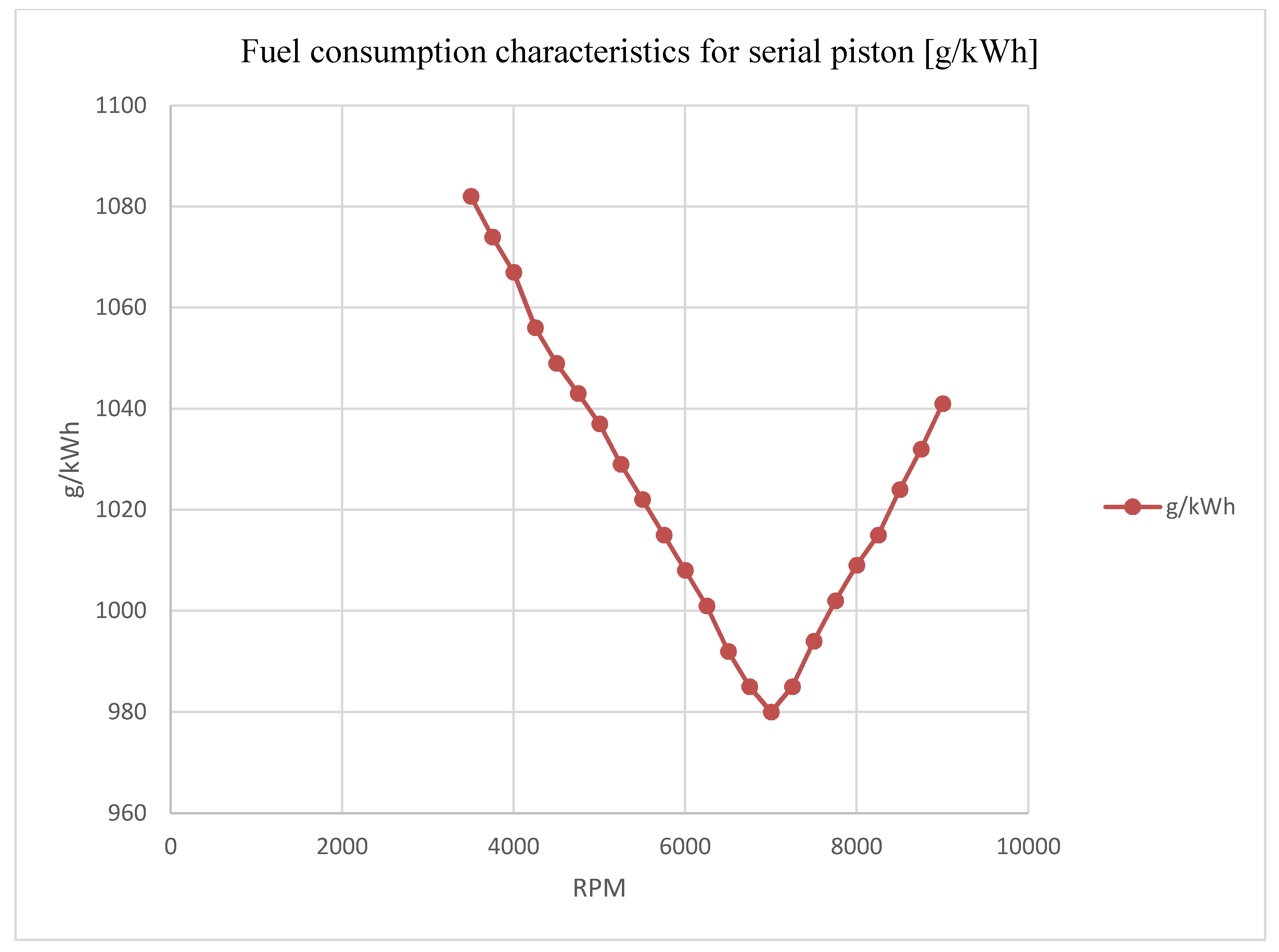 Applsci 10 05348 g018