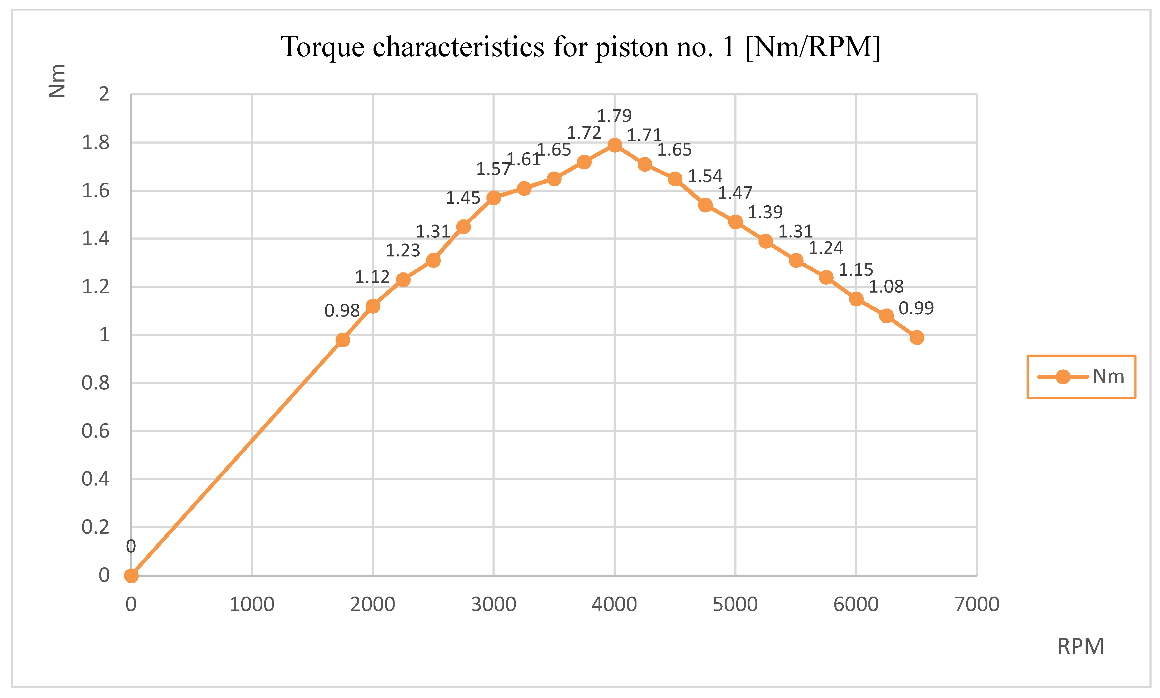 Applsci 10 05348 g019