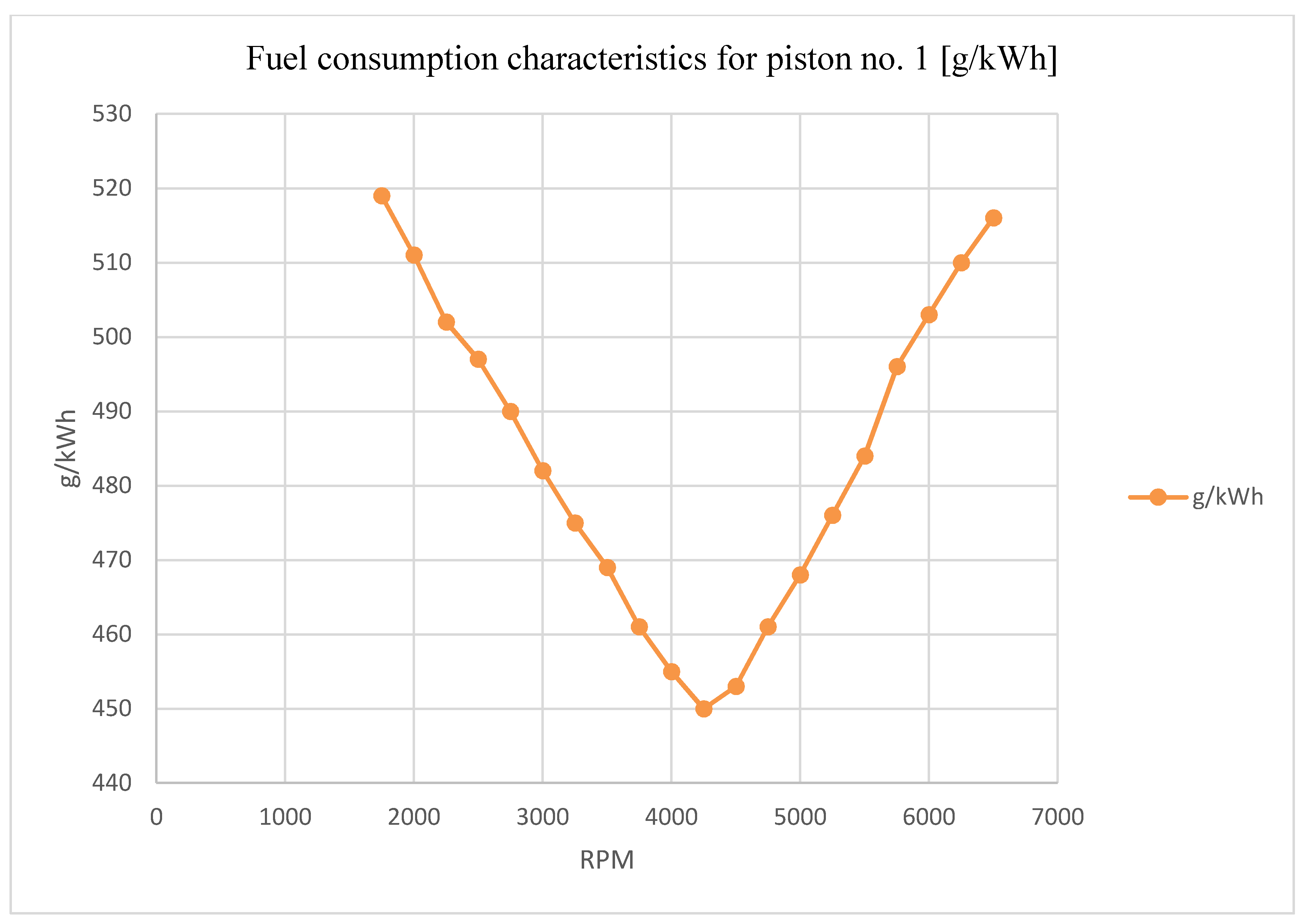 Applsci 10 05348 g020