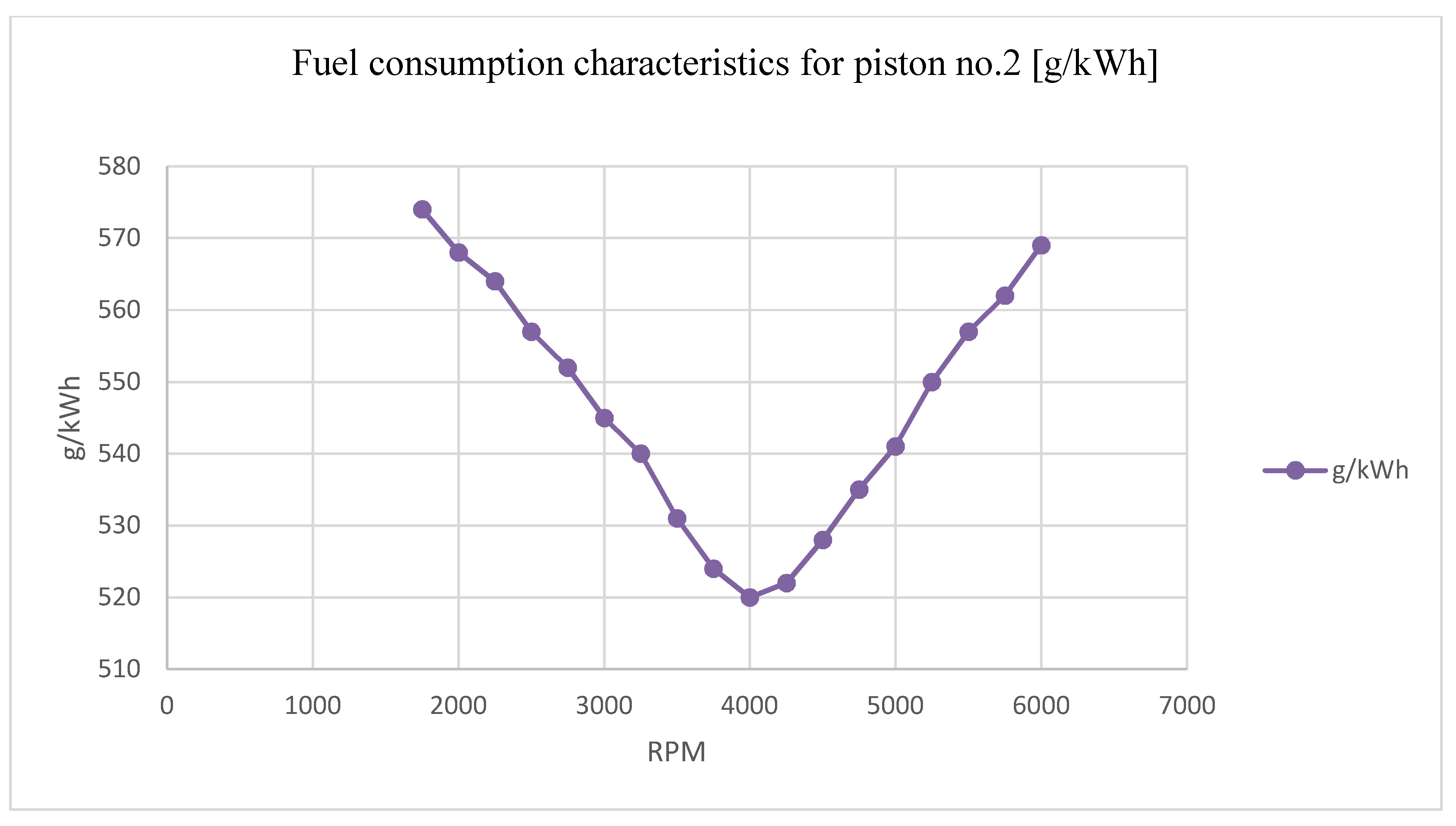 Applsci 10 05348 g022