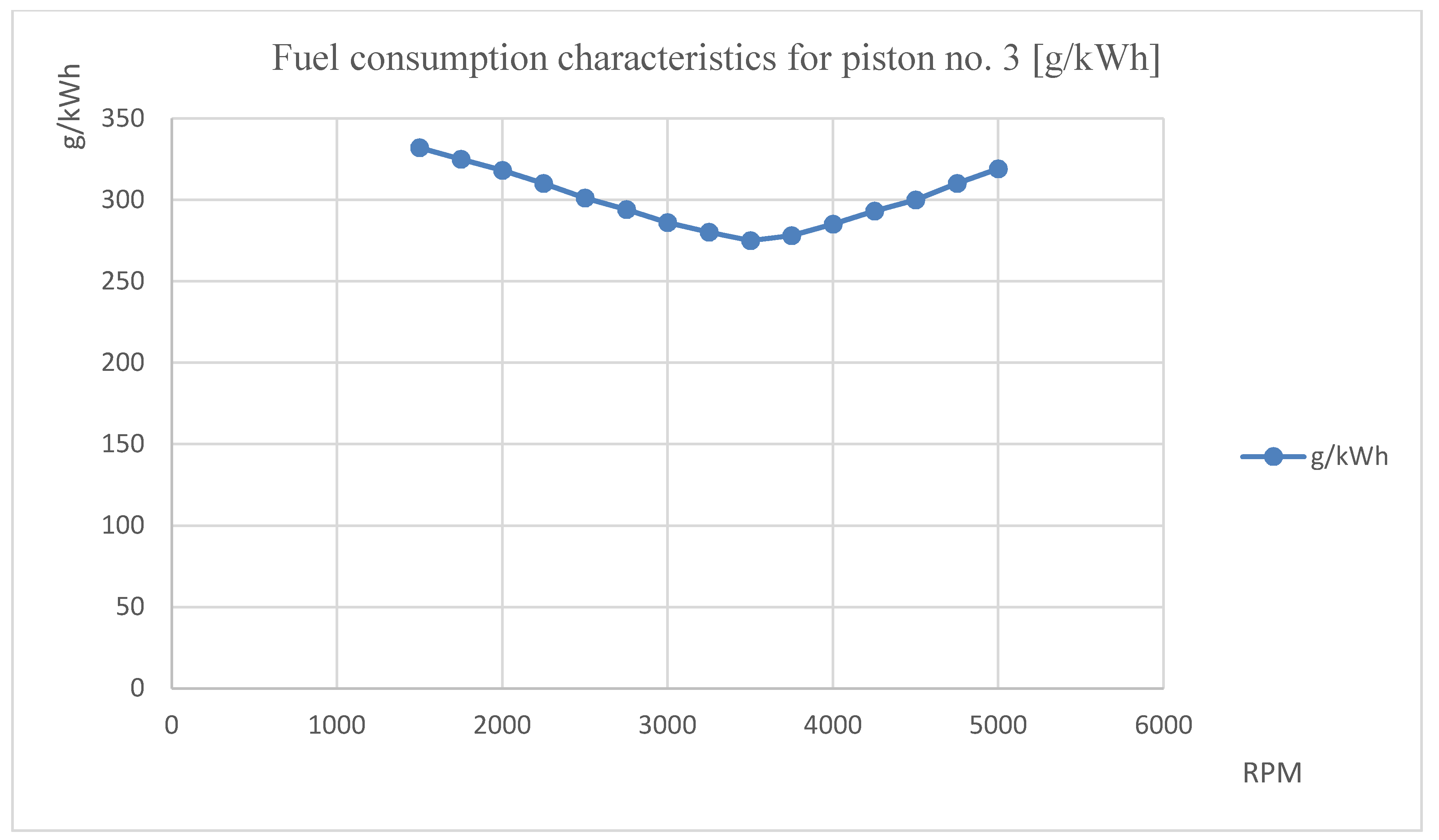 Applsci 10 05348 g024