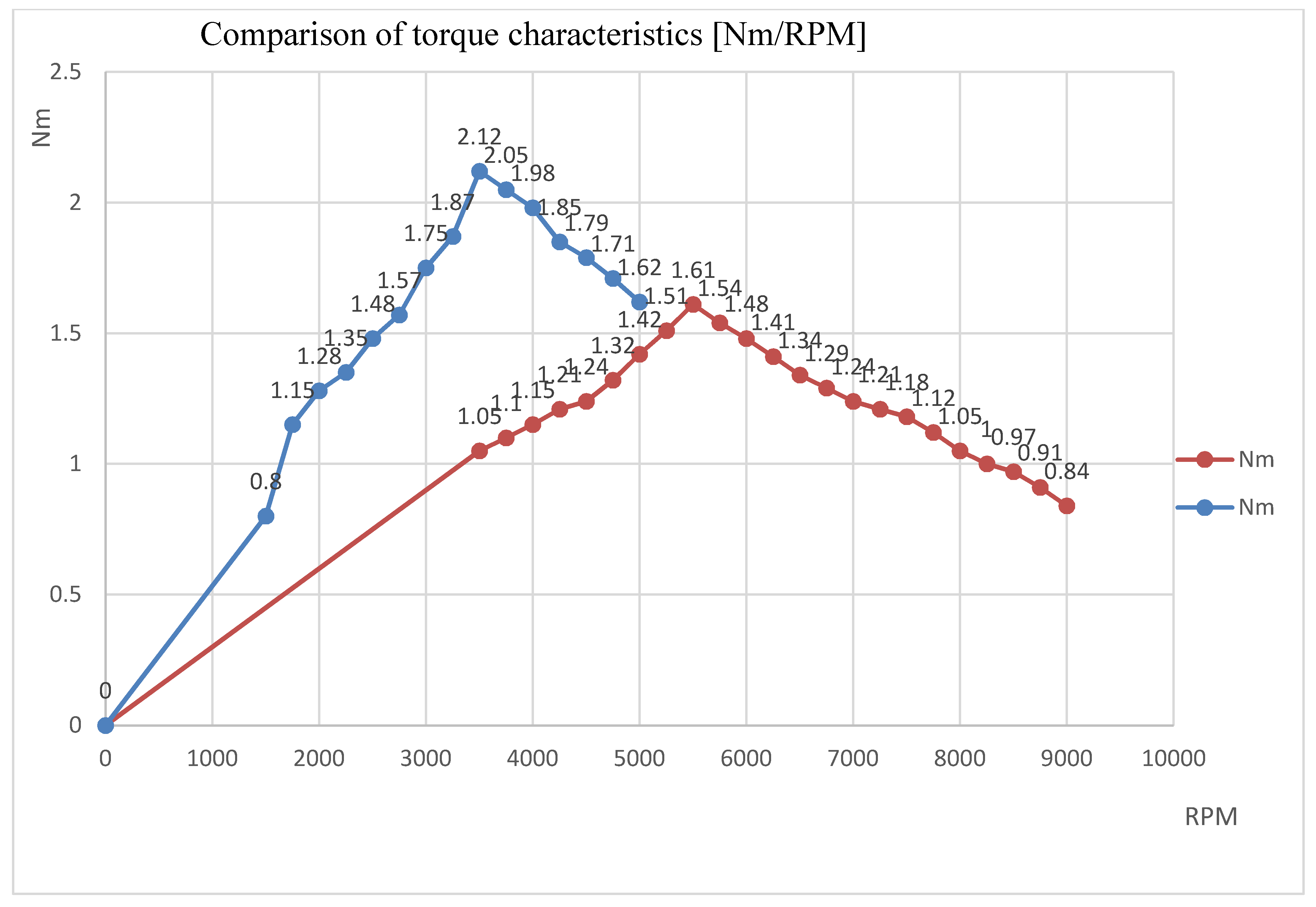 Applsci 10 05348 g025