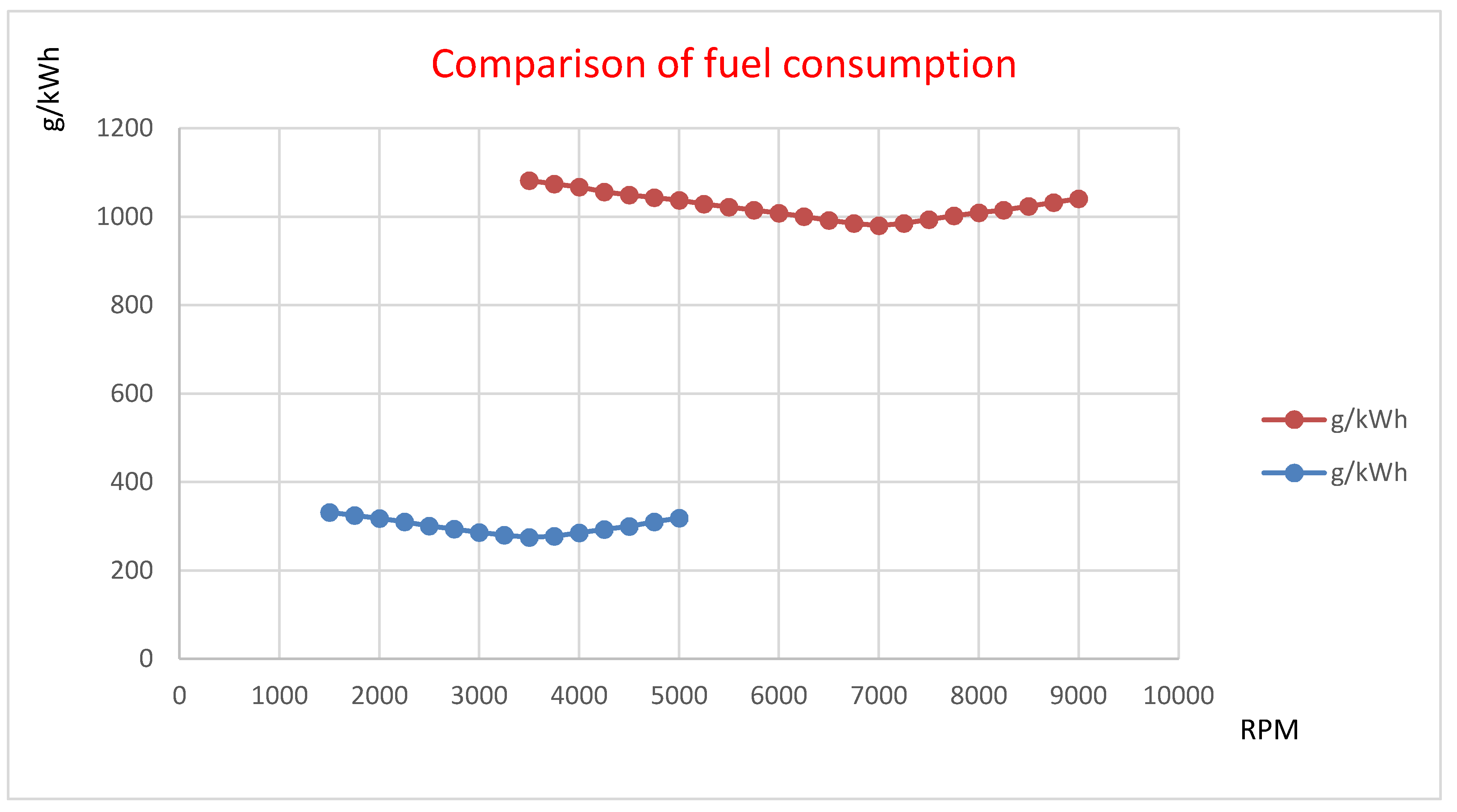 Applsci 10 05348 g026
