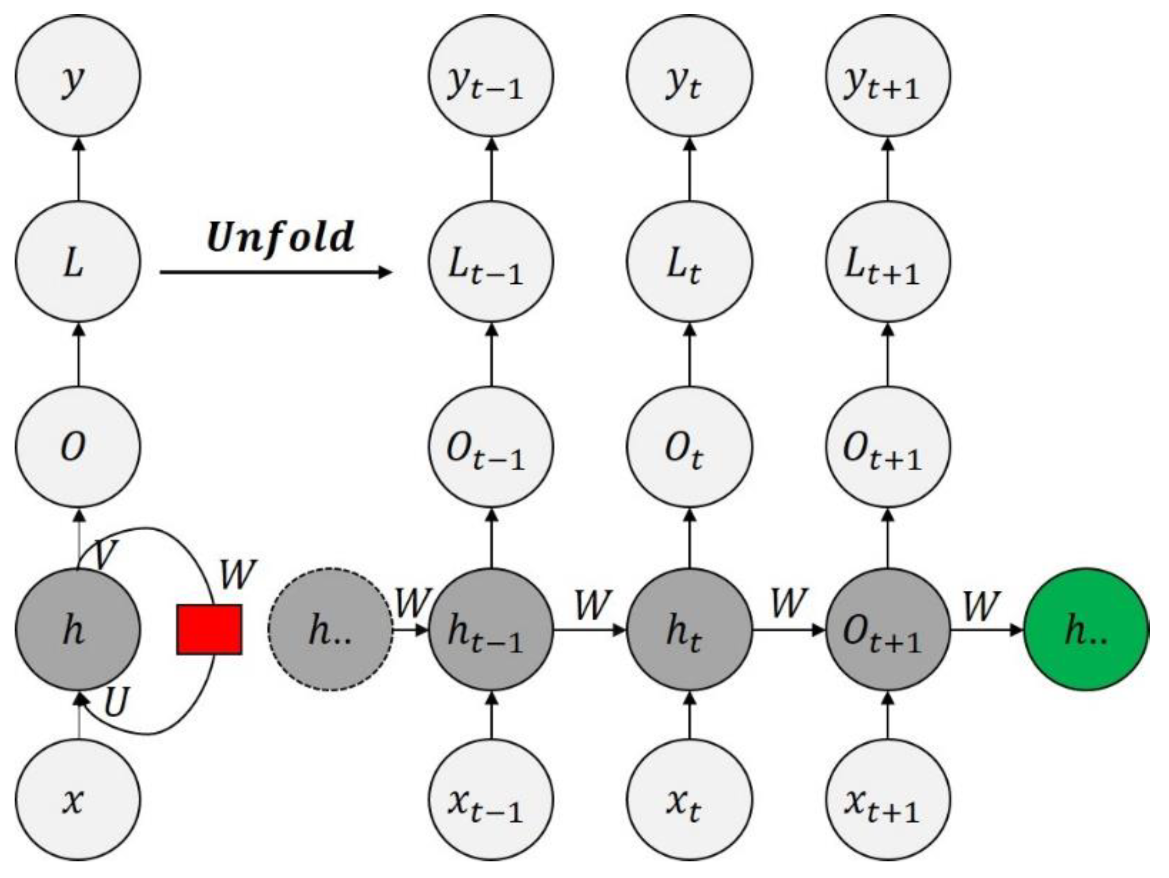 Applsci 10 05355 g003